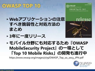 他人事ではないwebセキュリティ