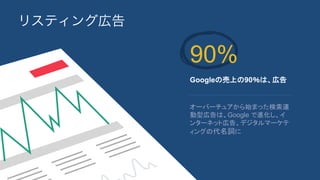 ꥹƥ󥰎ڸ
90%
GoogleΉϤ90ϡڸ
`Щ`奢ʼޤäB
͎ڸϡGoogle M
󥿩`ͥåȎڸ桢ǥީ`
󥰤δ~
 