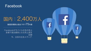 Facebook
ڣ2,400
ӻͶ^ȥ175%
FacebookХڸΉ
^ȥߤȤʤϸߤ
ӛh
עĿΎڸǥ.
 