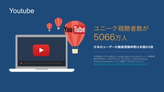 Youtube
ձΥ``΄ӻҕrg׹2	
˩`ҕ
5066
ձڥȥå10ҊȡGoogle SitesYouTubeΥ˩`ҕ
5066ˡ2λFC2 inc.2100ˡ3λKadokawa
Dwango Corporation˥˥ӻ1973ˤȤʤä
http://jp.techcrunch.com/2015/01/21/20150121commscore/
 