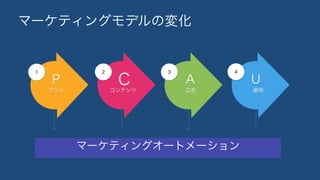ץ
P
1
ƥ
C
2
ڸ
A
3
\
U
4
ީ`ƥ󥰥ǥΉ仯
ީ`ƥ󥰥`ȥ`
 