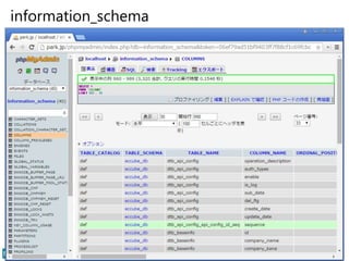 information_schema
10
 
