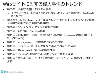 Webサイトに対する侵入事件のトレンド
• 2000年：各省庁を狙った改ざん事件
– 「ファイアウォールが導入されていなかった」という報道から、FW導入の
きっかけに
• 2005年：カカクコム、ワコールなどに対するSQLインジェクション攻撃
（理論的可能性から実際の脅威に）
• 2008年：SQLインジェクション攻撃が急増
• 2009年～2010年：Gumblar騒動
• 2011年：PSN事件、ソニー関連会社への攻撃、Lizamoon攻撃(SQLイン
ジェクション)
• 2012年：Anonymous、国際情勢がらみの攻撃
• 2013年：パスワードリスト攻撃など不正ログインの多発
• 2014年：Heartbleed、Strutsの脆弱性等
• 2015年：Joomlaの脆弱性CVE-2015-8562に対する攻撃
• 2017年：WordPress REST APIの脆弱性、Struts2 S2-045脆弱性に対する
攻撃
5
 