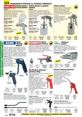 Pistole ofukovací plastová
Tělo lisované ze speciální
acetalické pryskyřice pro ochranu
před poškozením, zrezivěním,
znečištěním se 100% mosazným
vnitřním ventilem.
Ofukovací pistole
s nastavitelným
proudem vzduchu pro
jemnou práci. Pro použití
jak se vzduchem
tak i vodou.
OFUKOVAcÍ PISTOlE & PISTOlE STŘÍKAcÍ
Strana 216
BRUSIVO,ElEKTRIcKéAPNEUmATIcKéNÁøADÍ
Teplotní Jedn. Objednací kód Cena
rozsah hmotnost KBE-259 Kè/ks
-10 to 50°C 120g -5000K 268
-17 to 37°C 230g -5010K 262
Ofukovací
pistole
Vyrobeno ze slitiny pro dlouhou
bezproblémovou životnost. Vstupní závit 1/4
BSPT. Zdravotní a bezpečnostní předpisy
určují, že přímý regulátor by měl být použit k
omezení tlaku do 28psi.
Standardní úchop
S bezpečnostní tryskou.
Celková
Hmotnost
Objednací kód Cena
délka PCL-259 Kč/ks
230mm 30g -246T6K 262
Pistole
ofukovací
Vyrobeny z odlévané slitiny s chromniklovým
povrchem, zaručující dlouhou životnost.
Standardně dodáváme s bezpečnostní
tryskou. Závit je 1
/4” NPT. Pracovní tlak s
bezpečnostní tryskou je 6 barů, bez trysky je
bezpečný provozní tlak 2 bary.
Nástavec pružný
Pružný nástavec s tryskou lze ohnout do
libovolného směru, takže můžete namířit
proud vzduchu přesně tam, kam potřebujete.
Pro standardní a plastové ofukovací pistole.
Celková Jedn. Objednací kód Cena
délka hmotnost KEN-259 Kč/ks
100mm 140g -5050K 279
Celková Jedn. Objednací kód Cena
délka hmotnost KEN-259 Kč/ks
250mm 10g -5100K 482
Typ Hmotnost
Objednací kód Cena
PCL-259 Kè/ks
Ofukovací pistole 235g -2320R 417
Safety Nozzle 11g -2461H 87
Modelové Jedn. Objednací kód Cena
číslo hmotnost PCL-259 Kč/ks
BG106 200g -2106A 489
Modelové Tryska Objednací kód Cena
číslo (mm) PCL-259 Kč/ks
BG5002 110mm -2402G 287
BG5007 230mm -2407M 357
Tryska prodlužovací pevná
Určeno pro použití se standardními i
plastovými ofukovacími pistolemi.
Pistole ofukovací
Vyrobena z vysoce kvalitní tlakově lité slitiny,
pro dlouhý bezúdržbový provoz.
Robustní, kompaktní design.
Dodáváné s vyměnitelnou
kónickou a bezpečnostní
tryskou.
Tryska Jedn. Objednací kód Cena
(mm) hmotnost PCL-259 Kè/ks
110 105g -2404H 377
Pistole stříkací
Dobře vyvážená s dobrou možností
regulace spouští, a nastavitelnou
tryskou. Pro horizontální, nebo
vertikální použití na celulózové
emailové nebo akrylátové barvy, atd.
S 1/4'‘ NPT závitem. 30-70 PSI,
7-12cmf.
S rychle vyměnitelnou
hliníkovou nádobou 1l.
Standardní model je vhodný
pro základní nátěry.
Váha: 1.3kg.
Stříkací pistole s
horním plněním
KGSG15
Stříkací pistole s horním plněním je
použitelná pro celulózové emailové nebo
akrylové barvy. Vlastnosti:
nastavitelná šíře stříkacího
paprsku, obsah nádobky
680 ccm. Dobře vyvážená.
Maximální šíře
trysky: 1,5 mm.
Závitová spojka na
přívodu vzduchu:
1/4” NPT.
Objem nádobky:
680 ccm.
Pracovní tlak:
2,0-3,5 Bar/60-115 PSI
Spotřeba vzduchu:
180-280 l/min
Tryska Pot Objednací kód Cena
(mm) Capacity KBE-259 Kè/ks
1.5 680cc -2055K 925
Stříkací pistole se spodním
plněním
KSSG20
Stříkací pistole se spodním plněním je
použitelná pro celulózové emailové nebo
akrylové barvy. Vlastnosti: nastavitelná šíře
stříkacího paprsku, obsah nádobky 680 ccm,
velká citlivá spoušť.
Dobře vyvážená.
Maximální šíře
trysky: 2,0 mm.
Závitová spojka na
přívodu vzduchu:
1/4” NPT.
Objem nádobky:
680 ccm.
Pracovní tlak: 2,0-
3,5 Bar/60-115 PSI
Spotřeba vzduchu:
180-280 l/min
Tryska Pot Objednací kód Cena
(mm) Capacity KBE-259 Kè/ks
2.0 680cc -2150K 2392
Tryska Max. objem Objednací kód Cena
(mm) nádoby spreje STA-259 Kè/ks
1.4 240mm -1000A 1580
VÝROBKY JSOU K DODÁNÍ POUZE U NAŠEHO DISTRIBUTORA
Uvedené ceny jsou bez DPH © 2014
PCL Plastová ofukovací -
pistolový úchop
BG5004 Protiskluzové tělo je vyrobeno ze
speciální pryskyřice
odolávající
poškození, skvrnám a
nečištění s vnitřním ventilem z
mosazi. Ofukovací pistole
upravuje proudění vzduchu
postupně pro jemnou práci. S 110
mm dlouhou bezpečnostní tryskou
pro přístup do obtížných oblastí.
Vhodná pro použití jak na vzduch,
tak na vodu. Doporučený
maximální pracovní (výstupní) tlak
2bar/30psi).
SKUPINA
259
Pistole
ofukovací
plastová
Ofukovací pistole s prodlouženou tryskou
110mm. Lehké a nárazuvzdorné nylonové
tělo se závěsným okem, tvarovaná rukojeť
s BSP mosaznou spojkou. Pro rychlé
odstraňování třísek, pilin a drobných částic z
každého povrchu. Vhodná pro výrobní linky,
továrny, dílny a karosárny. Dlouhý nástavec
trysky umožňuje nasměrovat proud vzduchu
do požadované
oblasti. Rozsah
provozních teplot:
od-10°C do 50°C.
Minimální pracovní tlak
3 bary. Maximální
provozní tlak 10 barů.).
-5010K
-5000K
NOVINKA
NOVINKA
NOVINKA
 