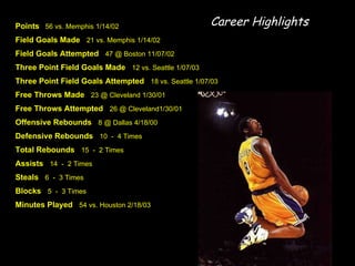 Points   56 vs. Memphis 1/14/02 Field Goals Made  21 vs. Memphis 1/14/02 Field Goals Attempted  47 @ Boston 11/07/02 Three Point Field Goals Made  12 vs. Seattle 1/07/03 Three Point Field Goals Attempted  18 vs. Seattle 1/07/03 Free Throws Made  23 @ Cleveland 1/30/01 Free Throws Attempted  26 @ Cleveland1/30/01 Offensive Rebounds  8 @ Dallas 4/18/00 Defensive Rebounds  10  -  4 Times Total Rebounds  15  -  2 Times Assists  14  -  2 Times Steals  6  -  3 Times Blocks  5  -  3 Times Minutes Played  54 vs. Houston 2/18/03 Career Highlights 