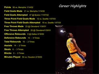 Points 56 vs. Memphis 1/14/02                         Career Highlights
Field Goals Made 21 vs. Memphis 1/14/02
Field Goals Attempted 47 @ Boston 11/07/02
Three Point Field Goals Made 12 vs. Seattle 1/07/03
Three Point Field Goals Attempted 18 vs. Seattle 1/07/03
Free Throws Made 23 @ Cleveland 1/30/01
Free Throws Attempted 26 @ Cleveland1/30/01
Offensive Rebounds 8 @ Dallas 4/18/00
Defensive Rebounds 10 - 4 Times
Total Rebounds 15 - 2 Times
Assists 14 - 2 Times
Steals 6 - 3 Times
Blocks 5 - 3 Times
Minutes Played 54 vs. Houston 2/18/03
 