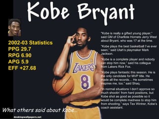"Kobe is really a gifted young player,“
                               said GM of Charllote Hornets Jerry West
                               about Bryant, who was 17 at the time.
  2002-03 Statistics
                               “Kobe plays the best basketball I’ve ever
  PPG 29.7                     seen,” said Utah’s playmaker Mark
                               Jackson.
  RPG 6.90
                               “Kobe is a complete player and nobody
  APG 5.9                      can stop him now,” said his collegue
                               from Lakers Rick Fox.
  EFF +27.68
                               “Kobe plays fantastic this season. He is
                               the only candidate for MVP title. He
                               made all the records… He sometimes
                               inspires me, too.” said Shaq.
                               “In normal situations I don’t approve so
                               much shootin’ from hard positions, but
                               Kobe shot as good as possible so it
                               would be complete madness to stop him
                               from shooting,” says Tex Wintrer, Kobe’s
                               coach assistant.
What others said about Kobe…
 