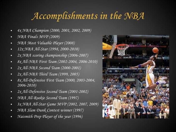 nba power point presentation