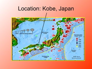 Kobe Earthquake 1995 | PPT