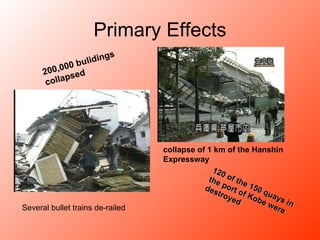 Kobe Earthquake 1995 | PPT