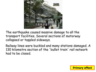 kobe earthquake case study bbc bitesize