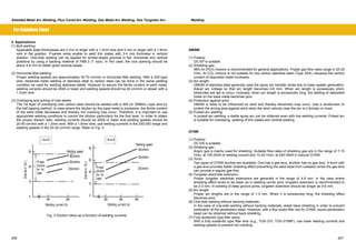 Shielded Metal Arc Welding, Flux Cored Arc Welding, Gas Metal Arc Welding, Gas Tungsten Arc Welding 
For Stainless Steel 
3. Applications 
(1) Butt welding: 
Applicable plate thicknesses are 2 mm or larger with a 1.2mm wire and 5 mm or larger with a 1.6mm 
wire in flat position. P-series wires enable to weld thin plates with 3-4 mm thickness in vertical 
position. One-side welding can be applied for similar-shape grooves in flat, horizontal and vertical 
positions by using a backing material of FBB-3 (T size). In this case, the root opening should be 
about 3-4 mm to obtain good reverse beads. 
(2) Horizontal fillet welding: 
Proper welding speeds are approximately 30-70 cm/min in horizontal fillet welding. With a 309 type 
wire, dissimilar-metal welding of stainless steel to carbon steel can be done in the same welding 
condition as used for welding stainless steels. However to secure the ferrite content of weld metal, 
welding currents should be 200A or lower and welding speeds should be 40 cm/mm or slower with a 
1.2mm wire. 
(3) Overlaying and joining of clad steels: 
The 1st layer of overlaying onto carbon steel should be welded with a 309 (or 309MoL) type wire by 
the half lapping method. In case where the dilution by the base metal is excessive, the ferrite content 
of the weld metal decreases and thereby hot cracking may occur. Therefore, it is important to use 
appropriate welding conditions to control the dilution particularly for the first layer. In order to obtain 
the proper dilution ratio, welding currents should be 200A or lower and welding speeds should be 
20-40 cm/min with a 1.2mm wire. With a 1.6mm wire, use welding currents in the 200-250 range and 
welding speeds in the 20-30 cm/min range. Refer to Fig. 3. 
GMAW 
(1) Polarity: 
DC-EP is suitable. 
(2) Shielding gas: 
98% Ar-2%O2 mixture is recommended for general applications. Proper gas flow rates range in 20-25 
I/min. Ar-CO2 mixture is not suitable for low carbon stainless steel (Type 304L) because the carbon 
content of deposited metal increases. 
(3) Arc length: 
GMAW of stainless steel generally uses the spray arc transfer mode due to lower spatter generation. 
Adjust arc voltage so that arc length becomes 4-6 mm. When arc length is excessively short, 
blowholes are apt to occur. Inversely, when arc length is excessively long, the wetting of deposited 
metal on the base metal becomes poor. 
(4) Protection against wind: 
GMAW is likely to be influenced by wind and thereby blowholes may occur. Use a windscreen to 
protect the arcing area against wind when the wind velocity near the arc is 0.5m/sec or more. 
(5) Pulsed arc welding: 
In pulsed arc welding, a stable spray arc can be obtained even with low welding currents. Pulsed arc 
is suitable for overlaying, welding of thin plates and vertical welding. 
GTAW 
(1) Polarity: 
DC-EN is suitable. 
(2) Shielding gas: 
Argon gas is mainly used for shielding. Suitable flow rates of shielding gas are in the range of 7-15 
I/min. at 100-200A of welding current and 12-20 I/min. at 200-300A in manual GTAW. 
(3) Torch: 
Two types of GTAW torches are available. One has a gas lens, another has no gas lens. A torch with 
a gas lens provides better shielding effect preventing the weld bead from oxidation since the gas lens 
can provide a regular gas flow. 
(4) Tungsten electrode extension: 
Proper tungsten electrode extensions are generally in the range of 4-5 mm. In the case where 
shielding effect tends to be lower as in welding corner joint, tungsten extension is recommended to 
be 2-3 mm. In welding of deep groove joints, tungsten extension should be longer as 5-6 mm. 
(5) Arc length: 
Proper arc lengths are in the range of 1-3 mm. When it is excessively long, the shielding effect 
becomes poor. 
(6) One-side welding without backing materials: 
In the case of one-side welding without backing materials, adopt back shielding in order to prevent 
oxidization of the penetration bead. However, with a flux-cored filler rod for GTAW, sound penetration 
bead can be obtained without back shielding. 
(7) Fully austenitic type filler wires: 
With a fully austenitic type filler wire (e.g., TGS-310, TGS-310MF), use lower welding currents and 
welding speeds to prevent hot cracking. 
㪈㪅㪉㫄㫄㱂 㪈㪅㪍㫄㫄㱂 
40 
Welding speed 40cm/min 
40cm/min 
30cm/min 
20cm/min Proper 
Dilu tio n (%) 
Welding speed 
30cm/min 
20cm/min 
dilution 
for 1st 
layer 
30 
20 
10 
0 
150 200 200 250 300 
Welding current (A) Welding current (A) 
Fig. 3 Dilution ratios as a function of welding currents 
Dilu tio n (%) 
Proper 
dilution 
for 1st 
layer 
30 
20 
10 
0 
206 207 
 