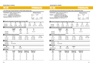 Shielded Metal Arc Welding Shielded Metal Arc Welding 
NC-38 
Lime titania type covered electrode for 18%Cr-8%Ni stainless steel 
Classification: ASME / AWS A5.4 E308-16 
JIS Z3221 D308-16 
Features : ƒApplicable for 304 type steel 
ƒSuitable for butt and fillet welding 
Redrying Conditions: 150~200㷄x0.5~1h 
Ű Chemical composition of all-weld metal (%) as per AWS 
Welding Positions: 
OH 
F 
H 
HF 
VU 
㩷 C Si Mn P S Ni Cr 
Example 0.07 0.35 1.69 0.023 0.002 9.58 20.49 
Guaranty 㻡0.08㩷 㻡0.90㩷 0.5~2.5 㻡0.04㩷 㻡0.03㩷 9.0~11.0 18.0~21.0 
Ű Mechanical properties of all-weld metal as per AWS 
㩷 
㩷 
0.2%OS 
(MPa) 
TS 
(MPa) 
El 
(%) 
IV 
(J) 
Example 410 600 46 0㷄: 74 
Guaranty - 㻢550㩷 㻢35㩷 - 
Ű Recommended welding parameters 
Dia. 2.0mm 2.6mm 3.2mm 4.0mm 5.0mm 
F, HF, H 25~55A 50~85䌁 70~115A 95~145A 135~180A 
VU, OH 20~50A 45~80䌁 65~110A 85~135A - 
Ű Polarity 
Example AC 㩷 
Guaranty AC, DC-EP 㩷 
Ű Approvals 
AB NV NK 
MG(E308-16) 308 KD308 
Ű Packages 
Dia. 
(mm) 
Length 
(mm) 
Weight per 
pack (kg) 
Weight per 
carton (kg) 
Weight per 
piece (g) 
2.0 250 2 20 11 
2.6 300 2 20 20 
3.2 350 5 20 36 
4.0 350 5 20 54 
5.0 350 5 20 80 
NC-38L 
Lime titania type covered electrode for low carbon 18%Cr -8%Ni stainless steel 
Classification: ASME / AWS A5.4 E308L-16 
JIS Z3221 D308L-16 
Features : ƒApplicable for 304L type steel 
ƒSuitable for butt and fillet welding 
ƒLower carbon content than NC-38 
Redrying Conditions: 150~200㷄x0.5~1h 
Ű Chemical composition of all-weld metal (%) as per AWS 
Welding Positions: 
OH 
F 
H 
HF 
VU 
㩷 C Si Mn P S Ni Cr 
Example 0.034 0.33 1.43 0.022 0.006 9.57 20.07 
Guaranty 㻡0.04㩷 㻡0.90㩷 0.5~2.5 㻡0.04㩷 㻡0.03㩷 9.0~11.0 18.0~21.0 
Ű Mechanical properties of all-weld metal as per AWS 
㩷 
㩷 
0.2%OS 
(MPa) 
TS 
(MPa) 
El 
(%) 
IV 
(J) 
Example 410 580 48 0㷄: 78 
Guaranty - 㻢520㩷 㻢35㩷 - 
Ű Recommended welding parameters 
Dia. 2.0mm 2.6mm 3.2mm 4.0mm 5.0mm 
F, HF, H 25~55A 50~85䌁 70~115A 95~145A 135~180A 
VU, OH 20~50A 45~80䌁 65~110A 85~135A - 
Ű Polarity 
Example AC 㩷 
Guaranty AC, DC-EP 㩷 
Ű Approvals 
LR BV NK Others 
304Lm(Chem.) 308L KD308L GL 
Ű Packages 
Dia. 
(mm) 
Length 
(mm) 
Weight per 
pack (kg) 
Weight per 
carton (kg) 
Weight per 
piece (g) 
2.0 250 2 20 9 
2.6 300 2 20 18 
3.2 350 5 20 33 
4.0 350 5 20 51 
5.0 350 5 20 79 
210 211 
 