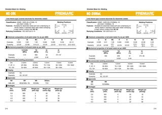 Shielded Metal Arc Welding Shielded Metal Arc Welding 
NC-39L 
Lime titania type covered electrode for dissimilar metals 
Classification: ASME / AWS A5.4 E309L-16 
JIS Z3221 D309L-16 
Features : ƒSuitable for dissimilar-metal joint and underlaying on 
ferritic steels in stainless steel weld metal overlaying 
ƒLower carbon content than NC-39 
Redrying Conditions: 150~200㷄x0.5~1h 
Ű Chemical composition of all-weld metal (%) as per AWS 
Welding Positions: 
OH 
F 
H 
HF 
VU 
㩷 C Si Mn P S Ni Cr 
Example 0.030 0.60 1.50 0.020 0.005 12.50 23.13 
Guaranty 㻡0.04㩷 㻡0.90㩷 0.5~2.5 㻡0.04㩷 㻡0.03㩷 12.0~14.0 22.0~25.0 
Ű Mechanical properties of all-weld metal as per AWS 
㩷 
㩷 
0.2%OS 
(MPa) 
TS 
(MPa) 
El 
(%) 
IV 
(J) 
Example 410 560 42 0㷄: 67 
Guaranty - 㻢520㩷 㻢30㩷 - 
Ű Recommended welding parameters 
Dia. 2.0mm 2.6mm 3.2mm 4.0mm 5.0mm 
F, HF, H 25~55A 50~85䌁 70~115A 95~145A 135~180A 
VU, OH 20~50A 45~80䌁 65~110A 85~135A - 
Ű Polarity 
Example AC 㩷 
Guaranty AC, DC-EP 㩷 
Ű Approvals 
NV BV NK Others 
309L,MG MG(E309L-16) KD309L TÜV 
Ű Packages 
Dia. 
(mm) 
Length 
(mm) 
Weight per 
pack (kg) 
Weight per 
carton (kg) 
Weight per 
piece (g) 
2.6 300 2 20 19 
3.2 350 5 20 34 
4.0 350 5 20 55 
5.0 350 5 20 85 
NC-39MoL 
Lime titania type covered electrode for dissimilar metals 
Classification: ASME / AWS A5.4 E309MoL-16 
JIS Z3221 D309MoL-16 
Features : ƒSuitable for dissimilar-metal joint and underlaying on 
ferritic steels in stainless steel weld metal overlaying 
ƒLower carbon content than NC-39 
Redrying Conditions: 150~200㷄x0.5~1h 
Ű Chemical composition of all-weld metal (%) as per AWS 
Welding Positions: 
OH 
F 
H 
HF 
VU 
㩷 C Si Mn P S Ni Cr Mo 
Example 0.029 0.51 1.28 0.024 0.005 12.65 23.08 2.29 
Guaranty 㻡0.04 㻡0.90 0.5~ 
2.5 㻡0.04 㻡0.03㩷 12.0~ 
14.0 
22.0~ 
25.0 
2.0~ 
3.0 
Ű Mechanical properties of all-weld metal as per AWS 
㩷 
㩷 
0.2%OS 
(MPa) 
TS 
(MPa) 
El 
(%) 
IV 
(J) 
Example 450 630 41 0㷄: 65 
Guaranty - 㻢520㩷 㻢30㩷 - 
Ű Recommended welding parameters 
Dia. 2.6mm 3.2mm 4.0mm 5.0mm 
F, HF, H 50~85䌁 70~115A 95~145A 135~180A 
VU, OH 45~80䌁 65~110A 85~135A - 
Ű Polarity 
Example AC 㩷 
Guaranty AC, DC-EP 㩷 
Ű Approvals 
AB NK 
MG KD309Mo 
Ű Packages 
Dia. 
(mm) 
Length 
(mm) 
Weight per 
pack (kg) 
Weight per 
carton (kg) 
Weight per 
piece(g) 
2.6 300 2 20 19 
3.2 350 5 20 33 
4.0 350 5 20 54 
5.0 350 5 20 85 
214 215 
 