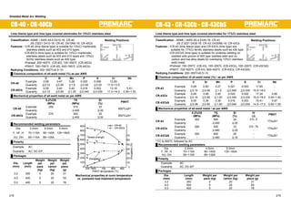 Shielded Metal Arc Welding 
CR-40 ɹ CR-40Cb 
Lime titania type and lime type covered electrodes for 13%Cr stainless steel 
Classification: ASME / AWS A5.4 E410-16: CR-40 
JIS Z3221 D410-16: CR-40, D410Nb-16: CR-40Cb 
Features : ƒCR-40 (lime titania type) is suitable for 13%Cr martensitic 
stainless steels such as 403 and 410 types. 
ƒCR-40Cb (lime type) is suitable for 13%Cr martensitic 
stainless steels such as 403 and 410 types and 13%Cr 
ferritic stainless steels such as 405 type. 
ƒPreheat: 200~400㷄 (CR-40), 100~250㷄 (CR-40Cb) 
ƒPWHT: 700~760㷄 (CR-40), 600~760㷄㩷 (CR-40Cb) 
Redrying Conditions: 300~350㷄x0.5~1h 
Ű Chemical composition of all-weld metal (%) as per AWS 
Welding Positions: 
OH 
F 
H 
HF 
VU 
㩷 C Si Mn P S Cr Nb 
Example 0.08 0.47 0.28 0.020 0.006 12.83 - CR-40 Guaranty㩷 㻡0.12㩷 㻡0.90㩷 㻡1.0 㻡0.04 㻡0.03㩷 11.0~13.5 - 
Example 0.09 0.40 0.42 0.018 0.002 13.18 0.81 CR-40Cb Guaranty㩷 㻡0.12㩷 㻡0.90㩷 㻡1.00 㻡0.040 㻡0.030 11.0~14.0 0.50~1.50 
Ű Mechanical properties of all-weld metal as per AWS 
㩷 0.2%OS 
(MPa) 
TS 
(MPa) 
El 
(%) PWHT 
Example 290 510 33 CR-40 Guaranty - 㻢450 㻢20 850㷄x2h* 
Example 270 500 35 CR-40Cb Guaranty 㻢450㩷 㻢20㩷 850㷄x2h* 
Ű Recommended welding parameters 
Dia. 3.2mm 4.0mm 5.0mm 
F, HF, H 70~115A 95~145A 135~180A 
VU, OH 65~110A 85~135A - 
Ű Polarity 
Example AC 㩷 
Guaranty AC, DC-EP 㩷 
Ű Packages 
Dia. 
Length 
(mm) 
(mm) 
Weight 
per 
pack 
(kg) 
Weight 
per 
carton 
(kg) 
Weight 
per 
piece 
(g) 
3.2 350 5 20 31 
4.0 400 5 20 53 
Tensile strength 
Elongation 
CR-40 
CR-40Cb 
AW 600 700 800 900 
PWHT temperature (°C) 
Tensile strength (MPa) 
Elongation (%) 
70 
60 
50 
40 
30 
20 
10 
0 
900 
800 
700 
600 
500 
400 
300 
200 
100 
0 
Mechanical properties at room temperature 
vs. postweld heat treatment temperature 
5.0 400 5 20 78 
CR-43 ɹ CR-43Cb ɹ CR-43CbS 
Lime titania type and lime type covered electrodes for 17%Cr stainless steel 
Classification : ASME / AWS A5.4 E430-16: CR-43 
JIS Z 3221 D430-16: CR-43, D430Nb-16: CR-43Cb 
Features : ƒCR-43 (lime titania type) and CR-43Cb (lime type) are 
Welding Positions: 
OH 
suitable for 17%Cr ferritic stainless steels such as 430 type. 
ƒCR-43CbS (lime type) is suitable for underlay welding on 
cladded side groove of 405 type cladded steel and on 
carbon and low alloy steels for overlaying 13%Cr stainless 
weld metal. 
ƒPreheat: 150~250㷄 (CR-43), 100~250㷄 (CR-43Cb), 100~200㷄 (CR-43CbS) 
ƒPWHT: 700~820㷄 (CR-43), 600~820㷄 (CR-43Cb, CR-43CbS) 
Redrying Conditions: 300~350㷄x0.5~1h 
Ű Chemical composition of all-weld metal (%) / as per AWS 
F 
H 
HF 
VU 
㩷 C Si Mn P S Cr Nb 
Example 0.09 0.60 0.27 0.021 0.003 17.65 - CR-43 
Guaranty 㻡0.10 㻡0.90 㻡1.0 㻡0.040 㻡0.030 15.0~18.0 - 
Example 0.09 0.46 0.40 0.020 0.002 17.24 0.80 CR-43Cb Guaranty 㻡0.10 㻡0.90 㻡1.00 㻡0.040 㻡0.030 15.0~18.0 0.50~1.50 
Example 0.05 0.36 0.39 0.016 0.003 15.41 0.97 
CR-43CbS Guaranty 㻡0.08 㻡0.90 㻡1.00 㻡0.040 㻡0.030 14.5~17.0 0.50~1.50 
Ű Mechanical properties of all-weld metal / as per AWS 
㩷 
㩷 
0.2%OS 
(MPa) 
TS 
(MPa) 
El 
(%) 
IV 
(J) PWHT 
Example 300 560 24 0㷄: 5 CR-43 Guaranty - 㻢450 㻢20 - 770x2h* 
Example 290 520 33㩷 0㷄: 75㩷 CR-43Cb Guaranty - 㻢480 㻢20 㪄㩷 770x2h* 
Example 300 600 26 㪄㩷 CR-43CbS Guaranty - 㻢480㩷 㻢16㩷 㪄㩷 770x2h* 
* FC to 600㷄, followed by AC 
Ű Recommended welding parameters 
Dia. 3.2mm 4.0mm 5.0mm 
F, HF, H 70~115A 95~145A 135~180A 
VU, OH 65~110A 85~135A - 
Ű Polarity 
Example AC 㩷 
Guaranty AC, DC-EP 㩷 
Ű Packages 
Dia. 
(mm) 
Length 
(mm) 
Weight per 
pack (kg) 
Weight per 
carton (kg) 
Weight per 
piece (g) 
3.2 350 5 20 31 
4.0 400 5 20 55 
5.0 400 5 20 78 
218 219 
 