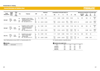 Shielded Metal Arc Welding 
Chemical composition of all-weld metal (%) Mechanical properties of all-weld metal 
Covered Electrodes for Stainless Steel 
Trade 
designation 
ASME 
AWS 
Class. 
Type 
of 
cov-ering 
Pol. Features WP 
㩷 C Si Mn P S Ni Cr Mo 㩷 0.2%OS 
(MPa) 
TS 
(MPa) 
El 
(%) 
IV 
(J) 
Ex 0.034 0.38 2.12 0.022 0.002 10.89 18.36 - Ex 370 540 51 -196㷄: 
52 
NC-38LT 
A5.4 
E308L 
-16㩷 
Lime 
titania㩷 
AC 
DC-EP 
㩷 
ƒSuitable for 18%Cr-8%Ni 
stainless steel for cryogenic 
temperature service 
ƒRC: 150~200㷄x 0.5~1h 
F 
HF 
HV 
U 
OH Gt 㻡0.04 㻡0.90 㩷 0.5~ 
2.5 㻡0.04 㻡0.03 9.0~ 
11.0 
18.0~ 
21.0 㻡0.75 Gt - 㻢520㩷 㻢35㩷 -196㷄㩷 
㻢34 
Ex 0.030 0.52 2.02 0.021 0.003 13.06 17.28 2.25 Ex 390 530 44 -196㷄: 
40 
NC-36LT 
A5.4 
E316L 
-16㩷 
Lime 
titania㩷 
AC 
DC-EP 
㩷 
ƒSuitable for 18%Cr-12%Ni- 
2%Mo stainless steel for 
cryogenic temperature 
service 
ƒRC: 150~200㷄x 0.5~1h 
F 
HF 
HV 
U 
OH Gt 㻡0.04 㻡0.90 㩷 0.5~ 
2.5 㻡0.04 㻡0.03 11.0~ 
14.0 
17.0~ 
20.0 
2.0~ 
3.0 Gt - 㻢485㩷 㻢30㩷 -196㷄㩷 
㻢27 
Ex 0.030 0.50 1.17 0.027 0.004 13.28 19.11 3.50 Ex 440 600 39 - 
NC-317L 
A5.4 
E317L 
-16㩷 
Lime 
titania㩷 
AC 
DC-EP 
㩷 
ƒSuitalbe for low carbon 
19%Cr-13%Ni-3%Mo 
stainless steel 
ƒRC: 150~200㷄x 0.5~1h 
F 
HF 
HV 
U 
OH Gt 㻡0.04 㻡0.90 㩷 0.5~ 
2.5 㻡0.04 㻡0.03 12.0~ 
14.0 
18.0~ 
21.0 
3.0~ 
4.0 Gt - 㻢520㩷 㻢30㩷 - 
Note: Welding tests are as per AWS. Ex: Example (polarity: AC), Gt: Guaranty (polarity: as specified above) 
Ű Approvals Ű Diameter and Length (mm) 
NC-38LT LR, NV, NK Dia. 2.6 3.2 4.0 5.0 
NC-38LT㩷 300 350 350 350 
NC-36LT㩷 300 350 350 350 
NC-317L㩷 300 350 350 - 
220 221 
 