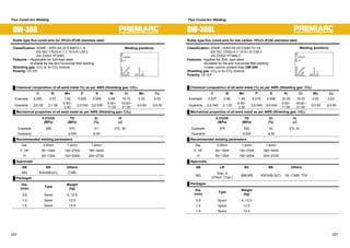 Flux Cored Arc Welding Flux Cored Arc Welding 
DW-308 
Rutile type flux cored wire for 18%Cr-8%Ni stainless steel 
Classification: ASME / AWS A5.22 E308T0-1 /4 
EN ISO 17633-A-T Z 19 9 R C/M 3 
JIS Z3323 YF308C 
Features : ƒApplicable for 304 type steel 
ƒSuitable for flat and horizontal fillet welding 
Shielding gas: CO2 or Ar-CO2 mixture 
Polarity: DC-EP 
Welding positions: 
H 
HF 
Ű Chemical composition of all-weld metal (%) as per AWS (Shielding gas: CO2) 
F 
㩷 C Si Mn P S Ni Cr Mo Cu 
Example 0.050 0.57 1.52 0.020 0.009 9.68 19.72 0.02 0.03 
Guaranty 㻡0.08㩷 㻡1.00 0.50~ 
2.50 㻡0.040㩷 㻡0.030 9.00~ 
11.00 
18.00~ 
21.00 㻡0.50 㻡0.50 
Ű Mechanical properties of all-weld metal as per AWS (Shielding gas: CO2) 
㩷 
㩷 
0.2%OS 
(MPa) 
TS 
(MPa) 
El 
(%) 
IV 
(J) 
Example 390 570 41 0㷄: 39 
Guaranty - 㻢550㩷 㻢35㩷 - 
Ű Recommended welding parameters 
Dia. 0.9mm 1.2mm 1.6mm 
F, HF 80~150A 130~270A 190~340A 
H 90~130A 150~220A 220~270A 
Ű Approvals 
AB NK Others 
MG KW308G(C) CWB 
Ű Packages 
Dia. 
(mm) Type Weight 
(kg) 
0.9 Spool 5, 12.5 
1.2 Spool 12.5 
1.6 Spool 12.5 
DW-308L 
Rutile type flux cored wire for low carbon 18%Cr-8%Ni stainless steel 
Classification: ASME / AWS A5.22 E308LT0-1/4 
EN ISO 17633-A-T 19 9 L R C/M 3 
JIS Z3323 YF308LC 
Features: ƒApplied for 304L type steel 
ƒSuitable for flat and horizontal fillet welding 
ƒLower carbon content than DW-308 
Shielding gas: CO2 or Ar-CO2 mixture 
Polarity: DC-EP 
Welding positions: 
H 
HF 
Ű Chemical composition of all-weld metal (%) as per AWS (Shielding gas: CO2) 
F 
㩷 C Si Mn P S Ni Cr Mo Cu 
Example 0.027 0.56 1.49 0.019 0.008 10.02 19.53 0.02 0.03 
Guaranty 㻡0.040 㻡1.00 0.50~ 
2.50 㻡0.040 㻡0.030 9.00~ 
11.00 
18.00~ 
21.00 㻡0.50㩷 㻡0.50㩷 
Ű Mechanical properties of all-weld metal as per AWS (Shielding gas: CO2) 
㩷 
㩷 
0.2%OS 
(MPa) 
TS 
(MPa) 
El 
(%) 
IV 
(J) 
Example 370 550 42 0㷄: 41 
Guaranty - 㻢520㩷 㻢35㩷 - 
Ű Recommended welding parameters 
Dia. 0.9mm 1.2mm 1.6mm 
F, HF 80~150A 130~270A 190~340A 
H 90~130A 150~220A 220~270A 
Ű Approvals 
AB LR NV NK Others 
MG 304L S 
(Chem. Cryo.) 308LMS KW308LG(C) GL, CWB, TÜV 
Ű Packages 
Dia. 
(mm) Type Weight 
(kg) 
0.9 Spool 5, 12.5 
1.2 Spool 12.5 
1.6 Spool 12.5 
224 225 
 
