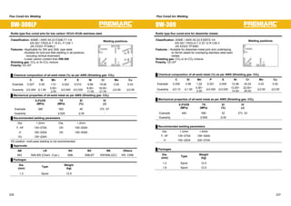 Flux Cored Arc Welding Flux Cored Arc Welding 
DW-308LP 
Rutile type flux cored wire for low carbon 18%Cr-8%Ni stainless steel 
Classification: ASME / AWS A5.22 E308LT1-1/4 
EN ISO 17633-A-T 19 9 L P C/M 1 
JIS Z3323 YF308LC 
Features: ƒApplicable for 304 and 304L type steel 
ƒSuitable for butt and fillet welding in all positions 
including vertical downward 
ƒLower carbon content than DW-308 
Shielding gas: CO2 or Ar-CO2 mixture 
Polarity: DC-EP 
Welding positions: 
H 
HF 
Ű Chemical composition of all-weld metal (%) as per AWS (Shielding gas: CO2) 
OH 
F 
VD 
VU 
㩷 C Si Mn P S Ni Cr Mo Cu 
Example 0.027 0.55 1.51 0.022 0.010 9.89 19.45 0.02 0.03 
Guaranty 㻡0.040㩷 㻡1.00 0.50~ 
2.50 㻡0.040㩷 㻡0.030㩷 9.00~ 
11.00 
18.00~ 
21.00 㻡0.50 㻡0.50 
Ű Mechanical properties of all-weld metal as per AWS (Shielding gas: CO2) 
㩷 
㩷 
0.2%OS 
(MPa) 
TS 
(MPa) 
El 
(%) 
IV 
(J) 
Example 380 550 45 0㷄: 57 
Guaranty - 㻢520㩷 㻢35㩷 - 
Ű Recommended welding parameters 
Dia. 1.2mm Dia. 1.2mm 
F, HF 130~270A OH 150~200A 
H 150~220A VD 150~200A 
VU 130~220A 
VD position: multi-pass welding is not recommended. 
Ű Approvals 
AB LR NV BV NK Others 
MG 304LMS (Chem. Cryo.) 308L 308LBT KW308LG(C) KR, CWB 
Ű Packages 
Dia. 
(mm) Type Weight 
(kg) 
1.2 Spool 12.5 
DW-309 
Rutile type flux cored wire for dissimilar metals 
Classification: ASME / AWS A5.22 E309T0-1/4 
EN ISO 17633-A-T Z 23 12 R C/M 3 
JIS A3323 YF309C 
Features : ƒSuitable for dissimilar-metal joint and underlaying 
on ferritic steels for overlaying stainless steel weld 
metals 
Shielding gas: CO2 or Ar-CO2 mixture 
Polarity: DC-EP 
Welding positions: 
H 
HF 
Ű Chemical composition of all-weld metal (%) as per AWS (Shielding gas: CO2) 
F 
㩷 C Si Mn P S Ni Cr Mo Cu 
Example 0.035 0.58 1.22 0.021 0.009 12.48 24.03 0.03 0.02 
Guaranty 㻡0.10 㻡1.00 0.50~ 
2.50 㻡0.040 㻡0.030 12.00~ 
14.00 
22.00~ 
25.00 㻡0.50㩷 㻡0.50㩷 
Ű Mechanical properties of all-weld metal as per AWS (Shielding gas: CO2) 
㩷 
㩷 
0.2%OS 
(MPa) 
TS 
(MPa) 
El 
(%) 
IV 
(J) 
Example 450 590 32 0㷄: 33 
Guaranty - 㻢550㩷 㻢30㩷 - 
Ű Recommended welding parameters 
Dia. 1.2mm 1.6mm 
F, HF 130~270A 190~340A 
H 150~220A 220~270A 
Ű Packages 
Dia. 
(mm) Type Weight 
(kg) 
1.2 Spool 12.5 
1.6 Spool 12.5 
226 227 
 
