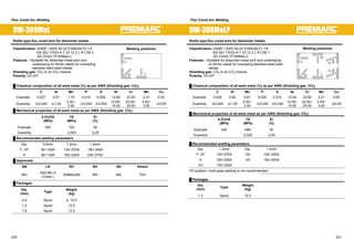 Flux Cored Arc Welding Flux Cored Arc Welding 
DW-309MoL 
Rutile type flux cored wire for dissimilar metals 
Classification: ASME / AWS A5.22 E309LMoT0-1/4 
EN ISO 17633-A-T 23 12 2 L R C/M 3 
JIS Z3323 YF309MoLC 
Features : ƒSuitable for dissimilar-metal joint and 
underlaying on ferritic steels for overlaying 
stainless steel weld metals 
Shielding gas: CO2 or Ar-CO2 mixture 
Polarity: DC-EP 
Welding positions: 
H 
HF 
Ű Chemical composition of all-weld metal (%) as per AWS (Shielding gas: CO2) 
F 
㩷 C Si Mn P S Ni Cr Mo Cu 
Example 0.027 0.61 1.18 0.019 0.009 12.60 23.20 2.37 0.03 
Guaranty 㻡0.040㩷 㻡1.00 0.50~ 
2.50 㻡0.040㩷 㻡0.030 12.00~ 
14.00 
22.00~ 
25.00 
2.00~ 
3.00 㻡0.50 
Ű Mechanical properties of all-weld metal as per AWS (Shielding gas: CO2) 
0.2%OS 
(MPa) 
TS 
(MPa) 
El 
(%) 
Example 540 720 30 
Guaranty - 㻢520㩷 㻢25㩷 
Ű Recommended welding parameters 
Dia. 0.9mm 1.2mm 1.6mm 
F, HF 80~150A 130~270A 190~340A 
H 90~130A 150~220A 220~270A 
Ű Approvals 
AB LR NV BV NK Others 
MG SS/CMn S 
(Chem.) 309MoLMS MG MG TÜV 
Ű Packages 
Dia. 
(mm) Type Weight 
(kg) 
0.9 Spool 5, 12.5 
1.2 Spool 12.5 
1.6 Spool 12.5 
DW-309MoLP 
Rutile type flux cored wire for dissimilar metals 
Classification: ASME / AWS A5.22 E309LMoT1-1/4 
EN ISO 17633-A-T 23 12 2 L R C/M 1 
JIS Z3323 YF309MoLC 
Features : ƒSuitable for dissimilar-metal joint and underlaying 
on ferritic steels for overlaying stainless steel weld 
metals 
Shielding gas: CO2 or Ar-CO2mixture 
Polarity: DC-EP 
Welding positions: 
H 
HF 
Ű Chemical composition of all-weld metal (%) as per AWS (Shielding gas: CO2) 
OH 
F 
VD 
VU 
㩷 C Si Mn P S Ni Cr Mo Cu 
Example 0.025 0.62 0.81 0.020 0.010 12.44 22.60 2.21 0.05 
Guaranty 㻡0.040 㻡1.00 0.50~ 
2.50 㻡0.040 㻡0.030 12.00~ 
14.00 
22.00~ 
25.00 
2.00~ 
3.00 㻡0.50㩷 
Ű Mechanical properties of all-weld metal as per AWS (Shielding gas: CO2) 
㩷 
㩷 
0.2%OS 
(MPa) 
TS 
(MPa) 
El 
(%) 
Example 540 699 30 
Guaranty - 㻢520㩷 㻢25㩷 
Ű Recommended welding parameters 
Dia. 1.2mm Dia. 1.2mm 
F, HF 130~270A OH 150~200A 
H 150~220A VD 150~200A 
VU 130~220A 
VD position: multi-pass welding is not recommended 
Ű Packages 
Dia. 
(mm) Type Weight 
(kg) 
1.2 Spool 12.5 
230 231 
 