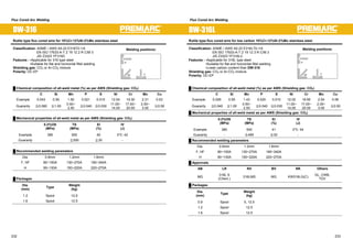 Flux Cored Arc Welding Flux Cored Arc Welding 
DW-316 
Rutile type flux cored wire for 18%Cr-12%Ni-2%Mo stainless steel 
Classification: ASME / AWS A5.22 E316T0-1/4 
EN ISO 17633-A-T Z 19 12 2 R C/M 3 
JIS Z3323 YF316C 
Features : ƒApplicable for 316 type steel 
ƒSuitable for flat and horizontal fillet welding 
Shielding gas: CO2 or Ar-CO2 mixture 
Polarity: DC-EP 
Welding positions: 
H 
HF 
Ű Chemical composition of all-weld metal (%) as per AWS (Shielding gas: CO2) 
F 
㩷 C Si Mn P S Ni Cr Mo Cu 
Example 0.043 0.59 1.50 0.021 0.010 12.04 19.30 2.31 0.03 
Guaranty 㻡0.080㩷 㻡1.00 0.50~ 
2.50 㻡0.040㩷 㻡0.030 11.00~ 
14.00 
17.00~ 
20.00 
2.00~ 
3.00 㻡0.50 
Ű Mechanical properties of all-weld metal as per AWS (Shielding gas: CO2) 
㩷 
㩷 
0.2%OS 
(MPa) 
TS 
(MPa) 
El 
(%) 
IV 
(J) 
Example 390 555 40 0㷄: 42 
Guaranty - 㻢550㩷 㻢30㩷 - 
Ű Recommended welding parameters 
Dia. 0.9mm 1.2mm 1.6mm 
F, HF 80~150A 130~270A 190~340A 
H 90~130A 150~220A 220~270A 
Ű Packages 
Dia. 
(mm) Type Weight 
(kg) 
1.2 Spool 12.5 
1.6 Spool 12.5 
DW-316L 
Rutile type flux cored wire for low carbon 18%Cr-12%Ni-2%Mo stainless steel 
Classification: ASME / AWS A5.22 E316LT0-1/4 
EN ISO 17633-A-T Z 19 12 3 R C/M 3 
JIS Z3323 YF316LC 
Features : ƒApplicable for 316L type steel 
ƒSuitable for flat and horizontal fillet welding 
ƒLower carbon content than DW-316 
Shielding gas: CO2 or Ar-CO2 mixture 
Polarity: DC-EP 
Welding positions: 
H 
HF 
Ű Chemical composition of all-weld metal (%) as per AWS (Shielding gas: CO2) 
F 
㩷 C Si Mn P S Ni Cr Mo Cu 
Example 0.026 0.59 1.43 0.020 0.010 12.02 18.95 2.54 0.06 
Guaranty 㻡0.040 㻡1.00 0.50~ 
2.50 㻡0.040 㻡0.030 11.00~ 
14.00 
17.00~ 
20.00 
2.00~ 
3.00 㻡0.50㩷 
Ű Mechanical properties of all-weld metal as per AWS (Shielding gas: CO2) 
㩷 
㩷 
0.2%OS 
(MPa) 
TS 
(MPa) 
El 
(%) 
IV 
(J) 
Example 380 540 41 0㷄: 44 
Guaranty - 㻢485㩷 㻢30㩷 - 
Ű Recommended welding parameters 
Dia. 0.9mm 1.2mm 1.6mm 
F, HF 80~150A 130~270A 190~340A 
H 90~130A 150~220A 220~270A 
Ű Approvals 
AB LR NV BV NK Others 
MG 316L S 
(Chem.) 316LMS MG KW316LG(C) GL, CWB, 
TÜV 
Ű Packages 
Dia. 
(mm) Type Weight 
(kg) 
0.9 Spool 5, 12.5 
1.2 Spool 12.5 
1.6 Spool 12.5 
232 233 
 