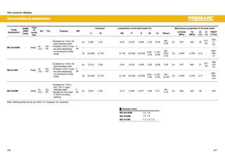 Flux Cored Arc Welding 
Chemical composition of all-weld metal (%) Mechanical properties of all-weld metal 
Flux CoredWires for Stainless Steel 
Trade 
designation 
ASME 
AWS 
Class. 
Type 
of 
cored 
flux 
SG Pol. Featires WP 
㩷 C Si Mn P S Ni Cr Others 㩷 0.2%OS 
(MPa) 
TS 
(MPa) 
El 
(%) 
IV 
(J) 
PWHT 
(°Cxh) 
Ex 0.020 0.57 0.45 0.019 0.006 4.25 12.25 Mo: 
0.46 Ex 870 920 20 0㷄: 
64 
600㩷 
x1 
AC 
MX-A410NM - Metal Ar- 
CO2 
DC-EP 
ƒSuitable for 13%Cr-Ni 
type stainless steel 
ƒPreheat (100㷄) must 
be done depending 
on thickness of base 
metal 
F 
HF 
Gt 㻡0.060 㻡1.00 㩷 㻡1.00㩷 㻡0.040 㻡0.030 4.00~ 
5.00 
11.00~ 
12.50 
Mo: 
0.40~ 
0.70 
Gt 㻢540 㻢760 㻢15㩷 - 
595~ 
620㩷 
x1 
Ex 0.015 0.58 0.44 0.018 0.006 5.02 12.88 0.02 Ex 810 880 21 0㷄: 
55 
590㩷 
x10 
FC 
MX-A135N - Metal Ar- 
CO2 
DC-EP 
ƒSuitable for 13%Cr-Ni 
type stainless steel 
ƒPreheat (100㷄) must 
be done depending 
on thickness of base 
metal 
F 
HF 
Gt 㻡0.040 㻡1.00 㩷 㻡1.00㩷 㻡0.030 㻡0.025 4.60~ 
5.40 
11.50~ 
13.50 
Mo 
㻡0.50 Gt 㻢540 㻢740 㻢17㩷 - 
580~ 
600 
x10 
MX-A430M - Metal Ar- 
CO2 
DC-EP 
ƒSuitable for 17%Cr 
and 13% Cr type 
stainless steel 
ƒApplied for thin plate 
in short circuiting 
welding 
F 
HF Ex 0.047 0.40 0.14 0.008 0.017 0.08 17.0 Nb: 
0.75 Ex 390 540 26 - AW 
Note: Welding tests are as per AWS. Ex: Example, Gt: Guaranty 
Ű Diameter (mm) 
MX-A410NM 1.2, 1.6㩷 
MX-A430M 1.2, 1.4㩷 
MX-A135N 1.2, 1.4, 1.6 
246 247 
 
