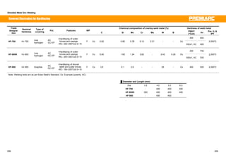 Shielded Metal Arc Welding 
Covered Electrodes for Hardfacing 
Chemical composition of overlay weld metal Trade (%) Hardness of weld metal 
designa-tion 
Nominal 
hardness 
Type of 
covering Pol. Features WP 
㩷 C Si Mn Cr Mo W B 㩷 PWHT 
(°Cxh) Hv Pre. H,  
IPT 
AW 654 
HF-700 Hv 700 Low 
hydrogen 
AC 
DC-EP 
ƒHardfacing of cutter 
knives and casings 
ƒRC: 300~350㷄x0.5~1h 
F Ex 0.62 0.80 0.78 5.12 2.21 - - Ex 
600x1, AC 485 
㻢200㷄 
AW 736 
HF-800K Hv 800 Low 
hydrogen 
AC 
DC-EP 
ƒHardfacing of cutter 
knives and casings 
ƒRC: 300~350㷄x0.5~1h 
F Ex 0.80 1.65 1.24 3.82 - 2.42 0.29 Ex 
600x1, AC 535 
㻢200㷄 
HF-950 Hv 950 Graphite AC 
DC-EP 
ƒHardfacing of shovel 
teeth and cutter knives 
ƒRC: 150~200㷄x0.5~1h 
F Ex 3.5 㩷 0.1 2.6 - - 26 - Ex AW 930 㻢300㷄 
Note: Welding tests are as per Kobe Steel's Standard. Ex: Example (polarity: AC) 
Ű Diameter and Length (mm) 
Dia. 3.2 4.0 5.0 6.0 
㩷 HF-700 - 400 400 450 
㩷 HF-800K 350 400 400 450 
㩷 HF-950 - 400 400 
268 269 
 