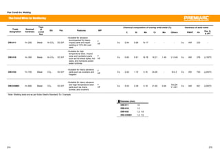 Flux Cored Arc Welding 
Chemical composition of overlay weld metal (%) Hardness of weld metal 
Flux Cored Wires for Hardfacing 
Trade 
designation 
Nominal 
hardness 
Type 
of 
cored 
flux 
SG Pol. Features WP 
㩷 C Si Mn Cr Mo Others 㩷 PWHT Hv Pre. H, 
 IPT 
DW-H11 Hv 250 Metal Ar-CO2 DC-EP 
ƒSuitable for abrasion 
accompanied by heavy 
impact parts and repair 
welding of 13%-Mn cast 
steel 
F 
HF Ex 0.84 0.68 14.17 - - - Ex AW 233 - 
DW-H16 Hv 300 Metal Ar-CO2 DC-EP 
ƒSuitable for high 
temperature wear, impact 
wear and cavitation parts 
such as hot shear bytes, hot 
saws, and hydraulic power 
water turbines 
F 
HF Ex 0.60 0.51 16.76 16.21 1.49 V: 0.49 Ex AW 278 㻢150㷄 
DW-H30 Hv 700 Metal CO2 DC-EP 
ƒSuitable for heavy abrasive 
parts such as crushers and 
hoppers 
F 
HF Ex 2.92 1.16 0.16 24.06 - B:0.3 Ex AW 755 㻢250㷄 
DW-H30MV Hv 800 Metal CO2 DC-EP 
ƒSuitable for heavy abrasive 
and high temperature wear 
parts such as liners, 
screws, and crushers 
F 
HF 㩷 Ex 5.03 2.39 0.19 21.60 0.94 B:0.28 
V: 2.61 Ex AW 821 㻢200㷄 
Note: Welding tests are as per Kobe Steel's Standard. Ex: Example 
Ű Diameter (mm) 
DW-H11 1.6 
DW-H16 1.2 
DW-H30 1.2, 1.6 
DW-H30MV 1.2, 1.6 
274 275 
 