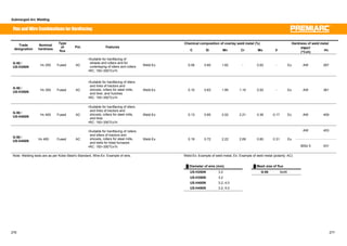 Submerged Arc Welding 
Flux and Wire Combinations for Hardfacing 
Type 
of 
flux 
Chemical composition of overlay Trade weld metal (%) Hardness of weld metal 
designation 
Nominal 
hardness 
Pol. Features 
㩷 C Si Mn Cr Mo V 㩷 PWHT 
(°Cxh) Hv 
G-50  
US-H250N Hv 250 Fused㩷 AC 
ƒSuitable for hardfacing of 
wheels and rollers and for 
underlaying of idlers and rollers 
ƒRC: 150~350㷄x1h 
Weld-Ex 0.06 0.60 1.82 - 0.62 - Ex AW 267 
G-50  
US-H350N Hv 350 Fused AC 
ƒSuitable for hardfacing of idlers 
and links of tractors and 
shovels, rollers for steel mills, 
and tires ,and hutches 
ƒRC: 150~350㷄x1h 
Weld-Ex 0.10 0.63 1.95 1.10 0.52 - Ex AW 361 
G-50  
US-H400N Hv 400 Fused AC 
ƒSuitable for hardfacing of idlers 
and links of tractors and 
shovels, rollers for steel mills, 
and tires 
ƒRC: 150~350㷄x1h 
Weld-Ex 0.13 0.65 2.02 2.21 0.36 0.17 Ex AW 409 
AW 453 
G-50  
US-H450N Hv 450 Fused AC 
ƒSuitable for hardfacing of rollers 
and idlers of tractors and 
shovels, rollers for steel mills, 
and bells for blast furnaces 
ƒRC: 150~350㷄x1h 
Weld-Ex 0.19 0.72 2.22 2.69 0.60 0.31 Ex 
600x 5 431 
Note: Welding tests are as per Kobe Steel's Standard, Wire-Ex: Example of wire, Weld-Ex: Example of weld metal, Ex: Example of weld metal (polarity: AC) 
Ű Diameter of wire (mm) Ű Mesh size of flux 
US-H250N 㩷 3.2 㩷 G-50 8x48 
US-H350N 㩷 3.2 㩷 
US-H400N 㩷 3.2, 4.0 㩷 
US-H450N 㩷 3.2, 4.0 㩷 
276 277 
 