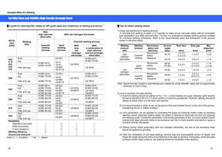 Shielded Metal Arc Welding 
For Mild Steel and 490MPa High Tensile Strength Steel 
Ű A guide for selecting filler metals for API grade pipes and comparison of welding procedures (1) 
With 
high cellulose 
electrodes 
With low hydrogen electrodes 
API 5L pipe 
Welding 
Downhill welding process 
grade 
pass Downhill 
welding 
process 
Uphill 
welding 
process 
With 
only 
low 
hydrogen 
electrodes 
With 
a combination of 
high cellulose 
and low hydrogen 
electrodes 
Root LB-52U 
Hot 
KOBE-6010 
KOBE-7010S 
A25 
A, B 
X42 
X46 
X52 
Filler and cap 
KOBE-6010 
KOBE-7010S 
LB-47 
LB-52 
LB-M52 
LB-52-18 
LB-78VS 
LB-78VS 
Root KOBE-6010 
LB-52U 
Hot 
KOBE-7010S 
KOBE-6010 
KOBE-7010S 
X56 
Filler and cap KOBE-7010S 
LB-52 
LB-M52 
LB-52-18 
LB-78VS 
LB-78VS 
Root KOBE-6010 
LB-52U 
Hot 
KOBE-7010S 
KOBE-6010 
X60 KOBE-7010S 
Filler and cap KOBE-7010S 
KOBE-8010S 
LB-52 
LB-M52 
LB-52-18 
LB-78VS 
LB-88VS LB-78VS 
LB-88VS 
Root KOBE-7010S 
LB-52U 
Hot 
KOBE-8010S 
KOBE-7010S 
X65 KOBE-8010S 
Filler and cap KOBE-8010S 
LB-57 
LB-62 
LB-62D 
LB-88VS 
LB-88VS 
Root KOBE-7010S 
LB-62U 
Hot 
KOBE-8010S 
KOBE-7010S 
X70 KOBE-8010S 
Filler and cap KOBE-8010S 
LB-62 
LB-62D 
LB-88VS 
LB-88VS 
Root LB-62U 
Hot 
KOBE-7010S 
X80 KOBE-8010S 
Filler and cap 
- LB-65D LB-98VS 
LB-98VS 
Weldability 
ƒStability of root pass ٤ ٧ ٌ ٤ 
ƒWeld soundness ٤ ٧ ٤ ٤ 
ƒCrack resistance ٌ ٧ ٧ ٤ 
Welding efficiency ٧ ٌ ٤ ٧ 
Groove size tolerance ٤ ٧ ٌ ٤ 
Note (1) ٧: Excellent, ٤: Fair, ٌ: Inferior 
Ű Tips for better welding results 
1) Sizes and tolerances of welding grooves 
In one-side butt welding of pipes, it is important to make sound root pass welds without incomplete 
joint penetration and other discontinuities. For this, it is essential to prepare welding grooves suitable 
for individual welding procedures. Refer to the recommended sizes and tolerances of the grooves 
shown in the table below. 
Welding 
Welding 
Recommen-dation 
consum-able 
process 
and 
tolerance 
Groove 
angle 
(deg.) 
Root face 
(mm) 
Root gap 
(mm) 
Mis-alignment 
(mm) 
Recommen-datiion 
60-70 1.2-2.4 
High (1.2-2.0) 1.2-2.0 ҇0.8 
cellulose 
electrodes 
Downhill 
welding Tolerance 50-75 0.8-2.4 0.8-2.4 ҇1.6 
Recommen-datiion 
60-80 
(70-80) 0.4-2.0 2.0-3.2 
(2.0-2.6) 
҇1.6 
Uphill (҇0.8) 
welding Tolerance 55-90 0.4-2.4 1.6-3.6 ҇2.0 
Recommen-datiion 
60-80 1.2-2.0 2.6-3.4 
(2.6-3.2) ҇0.6 
Low 
hydrogen 
electrodes 
Downhill 
welding Tolerance 55-90 1.0-2.0 2.5-3.5 ҇1.0 
Note: Recommended ranges in parentheses are suitable for small diameter tubes with an approximate 
thickness of 7mm or less. 
2) How to proceed root pass welding 
(1) Downhill welding should be started at the 11 to 1 o’clock position of a pipe, whereas uphill welding 
should be started at the 5 to 7 o’clock position in common procedures. However, welding should be 
started at where there is a narrower root opening. 
(2) It is recommended to strike an arc on the groove face and transfer the arc to the root of the groove, 
maintaining the arc in stable condition. 
(3) Joint penetration can be adjusted by controlling the shape of a keyhole molten crater by adjusting 
welding current, electrode holding angle, the extent of sticking an electrode into the root opening, 
and weaving width. Control the penetration more strictly particularly at the 12 o’clock position where 
reverse side bead extrusion tends to be excessive and the 6 o’clock position that tends to cause a 
concave reverse side beads. 
(4) Before joining beads particularly with low hydrogen electrodes, the end of the preceding bead 
should be tapered by grinding. 
(5) After the completion of root pass welding, remove slag and unacceptable portion of beads, and 
shape the beads along the entire circumference of the pipe by grinding. Particularly, where the weld 
surfaces contain deep undercut, the shaping should be conducted more carefully. 
26 27 
 