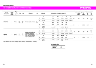 Flux Cored Arc Welding 
Mechanical properties of all-weld metal 
Flux Cored Wires for 9%Ni steel and Nickel-Based Alloy 
Trade 
designation 
ASME 
AWS 
Class. 
Type 
of 
cored 
flux 
SG Pol. Features WP Chemical composition of all-weld metal (%) 
㩷 0.2%OS 
(MPa) 
TS 
(MPa) 
El 
(%) 
IV 
(J) 
㩷 C Si Mn P S Ni 
Ex 0.046 0.20 5.91 0.003 0.002 62.61 
Gt 㻡0.15 
㩷 
㩷 
㻡0.75㩷 㻡8.00 㻡0.020 㻡0.015 㻢55.00 
Ex 425 716 46 -196㷄: 
106 
㩷 Cr Mo Cu Fe Nb 
Ex 16.84 10.22 0.01 1.88 2.02 
DW-N70S - Rutile Ar- 
CO2 
DC-EP 
ƒSuitable for 9% Ni steel F 
HF 
Gt 13.00~ 
22.00 
㩷 
㩷 
㻡12.00㩷 - 㻡15.00 㻡4.00 㩷 
Gt - 㻢650㩷 㻢25㩷 - 
㩷 C Si Mn P S Ni 
Ex 0.038 0.23 3.40 0.002 0.005 70.65 
Gt 㻡0.10 
㩷 
㩷 
㻡0.50㩷 2.50~ 
3.50 㻡0.030 㻡0.015 㻢67.00 
Ex 380 650 46 0㷄: 
128 
㩷 Cr Cu Fe Nb+Ta Ti 
Ex 21.21 0.01 1.51 2.30 0.31 
DW-N82 - Rutile Ar- 
CO2 
DC-EP 
ƒSuitable for Inconel and 
dissimilar-metal joints 
such as Inconel to low 
alloy steel and stainless 
steel to low alloy steel 
F 
HF 
Gt 18.00~ 
22.00 㻡0.50㩷 㻡3.00 2.00~ 
3.00 㻡0.75 㩷 
Gt - 㻢560㩷 㻢30㩷 - 
Note: Welding tests are as per Kobe Steel's Standard. Ex: Example, Gt: Guaranty 
Ű Diameter (mm) 
DW-N70S 1.2 
DW-N82 1.2 
296 297 
 