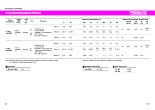 Submerged Arc Welding 
Flux and Wire Combinations for 9%Ni Steel 
ASME 
AWS 
Class. 
Type 
of 
flux 
Chemical co Trade mposition (%) Mechanical properties of weld metal 
designation 
Pol. Features 
㩷 C Si Mn Ni Cr Mo W Fe 㩷 0.2%OS 
(MPa) 
TS 
(MPa) 
El 
(%) 
IV 
(J) 
Wire-Ex 0.02 0.01 0.01 Bal. 2.0 19.1 2.9 5.5 
Wire-Gt 㻡0.10 㻡0.50 㩷 㻡1.0㩷 㻢60.0 0.5~ 
3.5 
18.0~ 
21.0 
2.0~ 
4.0 㻡10.0 
Ex 400 690 44 -196㷄: 
80 
PF-N3  
US-709S 
A5.14 
ERNiMo 
-8 
Bonded 
AC 
DC-EP 
ƒHastelloy type 
consumables 
ƒSuitable for flat welding of 
9%Ni steel 
ƒRC: 200~300㷄x1h㩷 
Weld-Ex 0.03 0.12 1.70 64.1 1.6 16.6 2.5 14.7 Gt - 䟮650 䟮30 - 
Wire-Ex 0.02 0.01 0.01 Bal. 2.0 19.1 2.9 5.5 
Wire-Gt 㻡0.10 㻡0.50 㩷 㻡1.0㩷 㻢60.0 0.5~ 
3.5 
18.0~ 
21.0 
2.0~ 
4.0 㻡10.0 
Ex 410 680 43 -196㷄: 
70 
PF-N4  
US-709S 
A5.14 
ERNiMo 
-8 
Bonded DC-EP 
ƒHastelloy type 
consumables 
ƒSuitable for horizontal and 
horizontal fillet welding of 
9%Ni steel 
ƒRC: 200~300㷄x1h 
Weld-Ex 0.03 0.74 0.58 64.0 1.7 17.2 2.7 14.9 Gt - 䟮650 䟮30 - 
Note: Welding tests are as per Kobe Steel's Standard. Wire-Ex: Example of wire, Wire-Gt: Guaranty of wire, Weld-Ex: Example of weld metal 
Ex: Example of weld metal (polarity: AC) 
Ű Approvals Ű Diameter of wire (mm) Ű Mesh size of flux 
PF-N4 / US-709S NK 㩷 US-709S 1.6, 2.4 PF-N3 12x48 
PF-N4 12x65 
304 305 
 