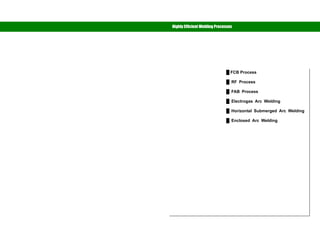 Highly Efficient Welding Processes 
Use the bookmark or click 
the list marks below for details. 
Ű FCB Process 
Ű RF Process 
Ű FAB Process 
Ű Electrogas Arc Welding 
Ű Horizontal Submerged Arc Welding 
Ű Enclosed Arc Welding 
 