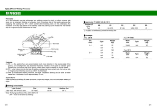 Highly Efficient Welding Processes 
RF Process 
Principles: 
RF is an automatic one-side submerged arc welding process by which a uniform reverse side 
bead can be obtained. Welding is conducted from the surface side of the welding groove after 
supplying the backing flux, RF-1, which contains thermosetting resin, on the underlaying flux 
contained in the flux bag placed in the backing case and pushing up the fluxes onto the reverse 
side of the groove by the pressurized air hose. 
Flux 
Slag 
Weld metal 
Backing case 
Flux bag 
Air hose 
Backing flux: 
RF-1 
Underlaying flux: 
No. 1296 
Features: 
(1) RF-1, a fine particle flux, can accommodate much more distortion in the reverse side of the 
groove, joint misalignment and dissimilar-thickness transition of the joint to maintain good 
contact onto the reverse side of the groove, which offers higher suitability for thinner plates. 
(2) RF-1 turns to be a brick by the heat of welding, maintaining close contact onto the reverse side 
of the groove and thereby assures a uniform reverse bead. 
(3) With a multiple-wire welding machine, one-layer completion welding can be done for steel 
plates with a thickness of up to approximately 25 mm. 
Applications: 
Plate-to-plate butt welding for steel structures, ships and bridges, and butt and seam welding of 
pipes 
Ű Welding consumables 
Type of steel Flux Wire Backing flux 
Mild steel, 490-MPa HT steel PF-H55E US-36 RF-1 
Note: Redrying conditions of flux; 200~300㷄x1h 
(RF-1 must not be dried by heating) 
Ű Approvals: PF-H55E / US-36 / RF-1 
㩷 Number of 
wires AB LR NV BV NK 
Two 䂾㩷 2A, 2YA 㸈Y(M)㩷 A2M, 2YM 䂾㩷 
䂾: Subject to satisfactory procedure test by user㩷 
Ű Packages 
Wire: US-36 Flux: PF-H55E 
Dia. 
(mm) Type Weight 
(kg) 
Mesh 
size Type Weight 
(kg) 
4.8 coil 25 10x48 can 20 
㩷 coil 75 
㩷 coil 150 Flux: RF-1 
6.4 coil 25 
㩷 coil 78 
Mesh 
size Type Weight 
(kg) 
㩷 coil 159 32xD can 25 
310 311 
 