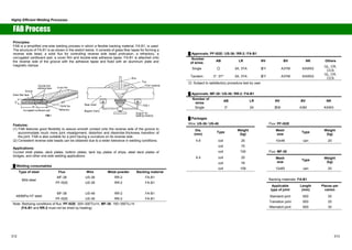 Highly Efficient Welding Processes 
FAB Process 
Principles: 
FAB is a simplified one-side welding process in which a flexible backing material, FA-B1, is used. 
The structure of FA-B1 is as shown in the sketch below. It consists of glass fiber tapes for forming a 
reverse side bead, a solid flux for controlling reverse side bead protrusion, a refractory, a 
corrugated cardboard pad, a cover film and double-side adhesive tapes. FA-B1 is attached onto 
the reverse side of the groove with the adhesive tapes and fixed with an aluminum plate and 
magnetic clamps. 
Wi re 
Fl ux 
Fi l l er materi al 
FAB-1 
Support for 
backi ng materi al 
Base metal 
Magnet cl amp 
Double-side 
adhesive tape Cover film 
600 55 
Solid flux 
Groove 
Glass fiber tape 
Corrugated cardboard pad Refractory 
1 5 
FAB-1 
Features: 
(1) FAB features good flexibility to assure smooth contact onto the reverse side of the groove to 
accommodate much more joint misalignment, distortion and dissimilar-thickness transition of 
the joint. FAB is also suitable for a joint having a curvature on its reverse side. 
(2) Consistent reverse side beads can be obtained due to a wider tolerance in welding conditions. 
Applications: 
Curved shell plates, deck plates, bottom plates, tank top plates of ships, steel deck plates of 
bridges, and other one-side welding applications 
Ű Welding consumables 
Type of steel Flux Wire Metal powder Backing material 
MF-38 US-36 RR-2 FA-B1 
Mild steel 
PF-I52E US-36 RR-2 FA-B1 
MF-38 US-49 RR-2 FA-B1 
490MPa HT steel 
PF-I52E US-36 RR-2 FA-B1 
Note: Redrying conditions of flux: PF-I52E: 200~300㷄x1h, MF-38: 150~350㷄㫏1h 
(FA-B1 and RR-2 must not be dried by heating) 
Ű Approvals: PF-I52E  US-36  RR-2  FA-B1 
㩷 Number 
of wires AB LR NV BV NK Others 
Single 䂾㩷 3A, 3YA 㸉Y㩷 A3YM KAW53 GL, CR, 
CCS 
Tandem 3*, 3Y* 3A, 3YA 㸉Y㩷 A3YM KAW53 GL, CR, 
CCS 
䂾: Subject to satisfactory procedure test by user 
Ű Approvals: MF-38  US-36  RR-2  FA-B1 
㩷 Number of 
wires AB LR NV BV NK 
Single 3* 3A 㸉M㩷 A3M KAW3 
Ű Packages 
Wire: US-36  US-49 Flux: PF-I52E 
Dia. 
(mm) Type Weight 
(kg) 
Mesh 
size Type Weight 
(kg) 
4.8 coil 25 10x48 can 20 
㩷 coil 75 
㩷 coil 150 Flux: MF-38 
6.4 coil 25 
㩷 coil 78 
Mesh 
size Type Weight 
(kg) 
㩷 coil 159 12x65 can 20 
Backing materials: FA-B1 
Applicable 
type of joint 
Length 
(mm) 
Pieces per 
carton 
Standard joint 600 30 
Transition joint 600 25 
Mismatch joint 600 30 
312 313 
 