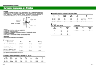 Highly Efficient Welding Processes 
Horizontal Submerged Arc Welding 
Principles: 
In horizontal submerged arc welding of butt joints, a welding wire is fed at a certain work angle 
into a granular flux that is sustained by an endless conveyer tracking along the lower part of a 
double bevel groove according to welding progress. This welding process was developed to 
improve welding efficiency to cope with increased storage capacity of cylindrical tanks. 
Flux 
Contact tip 
and wire 
Endless flux conveyer 
Base metal 
Weld metal 
Features: 
(1) Good slag removal and glossy bead appearance 
(2) Good weld metal impact property 
(3) Insensitive to rust and dirt and excellent resistibility to pockmark and porosity 
(4) Good X-ray soundness 
(5) DC polarity is recommended for better fusion and bead shape 
Applications: 
Horizontal joints of side shells of cylindrical tanks 
Ű Welding consumables 
Type of steel Flux Wire Polarity 
Mild steel  490MPa HT steel MF-33H US-36 DC-EP 
550 to 610MPa HT steel MF-33H US-49 DC-EP 
Mild steel  490MPa HT steel 
for low temperature service MF-33H US-49A DC-EP 
Note: Redrying conditions of flux; 150~350㷄x1h 
Ű Example of chemical composition of weld metal (%) (DC-EP) 
Flux Wire C Si Mn P S Mo 
MF-33H US-36 0.07 0.18 1.48 0.013 0.005 䋭㩷 
MF-33H US-49 0.05 0.17 1.28 0.010 0.006 0.45 
MF-33H US-49A 0.07 0.24 1.47 0.013 0.009 0.22 
Ű Example of mechanical properties of weld metal (DC-EP) 
Flux Wire 0.2%OS 
(MPa) 
TS 
(MPa) 
El 
(%) 
IV 
(J) 
MF-33H US-36 421 512 33 -51㷄:114 -20㷄:128 
MF-33H US-49 506 585 27 -51㷄: 40 - 
MF-33H US-49A 464 560 30 -51㷄: 46 - 
Ű Packages 
Wire: US-36, US-49, US-49A Flux: MF-33H 
Dia. 
(mm) Type Weight 
(kg) 
Mesh 
size Type Weight 
(kg) 
3.2 coil 25 12x150 can 25 
㩷 coil 75 
4.8 coil 25 
㩷 coil 78 
316 317 
 
