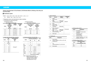 EN 758:1997 
Tubular Cored Electrodes for Gas Shielded or Self-Shielded Metal Arc Welding of Non-Alloy and 
Fine-Grain Steels 
Ű Classification system 
EN758-T  Ԙ  ԙ   Ԛ  ԛ  Ԝ  ԝ    Ԟ    
 ާEx.ި EN758-T 46 3 1Ni B M 4 H5 
T: Designates tubular cored electrodes for metal arc welding 
Ԙ: Yield strength and related requirements 
(a) Multiple-layer welding: (b) Single pass welding: 
Yield strength of all-weld metal Yield strength of weld joint 
Code 
Yield 
strength or 
0.2% offset 
strength 
Min. 
(N/mm2) 
Tensile 
strength 
(N/mm2) 
Elongation 
(L=5D) 
Min. 
(㧑) 
35 355 440㨪570 22 
Code 
Yield strength of 
base metal 
Min. 
(N/mm2) 
Tensile 
strength of 
weld joint 
Min. 
(N/mm2) 
38 380 470㨪600 20 3T 355 470 
42 420 500㨪640 20 4T 420 520 
46 460 530㨪680 20 5T 500 600 
50 500 560㨪720 18 
ԙ: Impact value of all-weld metal or weld joint Ԛ: Chemical composition of all-weld metal 
Chemical composition (1)  (%) 
Code 
Test 
temp. 
(qC) 
Impact absorbed 
energy 
Min. 
(J) 
Code 
Mn Ni Mo 
Z Not 
required - 2.0 - - 
A +20 Mo 1.4 - 0.3-0.6 
0 0 MnMo 1.4㨪2.0 - 0.3-0.6 
2 -20 Average 47 
1Ni 1.4 0.6-1.2 - 
3 -30 1.5Ni 1.6 1.2-1.8 - 
4 -40 2Ni 1.4 1.8-2.6 - 
5 -50 3Ni 1.4 2.6-3.8 - 
6 -60 
Mn1Ni 1.4㨪2.0 0.6-1.2 - 
1NiMo 1.4 0.6-1.2 0.3-0.6 
Z Other elements as agreed 
Note: (1) Single values are maximum. 
Where no specification, Mo0.2%, 
Ni0.5%, Cr0.2%, V0.08%, 
Nb0.05%, Cu0.3%, and for 
self-shielded wires, Al2.0% 
ԛ: Type of cored flux 
Code Features Type of 
welding 
Shielding 
gas 
R 
Rutile, 
Slow-freezing 
slag 
P 
Rutile, 
Fast-freezing slag 
B Basic 
M Metal powder 
Single pass 
or multiple 
pass 
Required 
V 
Rutile or basic 
 Fluorides Single pass 
ԝ: Welding position (Option) 
W 
Basic㧛Fluorides, 
Slow-freezing 
slag Code Designation 
1 All positions 
Y 
Basic㧛Fluorides 
Fast-freezing slag 
Single pass 
or multiple 
pass 
Not required 
2 All positions except vertical 
downward 
Z Other types 
3 Flat butt and fillet, 
Horizontal fillet 
Ԝ: Shielding gas 4 Flat butt and fillet 
Code Designation 5 Vertical downward and those 
specified in the code 3 
Gas mixtures 
(Gases specified as M2 per EN 439ޔ 
excepting He) 
Ԟ: Diffusible M hydrogen (Option) 
Code 
Diffusible hydrogen, 
Max. 
ml/100g deposited metal 
C H5 5 CO2 
(Gases specified as C1 per EN 439) 
H10 10 
N Self-shielded H15 15 
380 381 
 