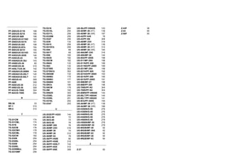 PF-200/US-511N 188 
PF-200/US-521S 190 
PF-200/US-56B 196 
PF-200D/US-511ND 189 
PF-200D/US-521S 191 
PF-200S/US-502 198 
PF-200S/US-9Cb 194 
PF-500/US-521H 192 
PF-500D/US-521HD 193 
PF-H203/US-203E 144 
PF-H45/US-43 78 
PF-H55AS/US-36J 143 
PF-H55E/US-36 80 
PF-H55E/US-36 310 
PF-H55LT/US-36 142 
PF-H80AK/US-80BN 144 
PF-H80AK/US-80LT 140 
PF-H80AS/US-80LT 141 
PF-I50/US-43 308 
PF-I50R 308 
PF-I52E/US-36 312 
PF-I55E/US-36 308 
PF-N3/US-709S 304 
PF-N4/US-709S 304 
R 
RB-26 33 
RF-1 310 
RR-2 312 
T 
TG-S1CM 174 
TG-S1CML 174 
TG-S1N 134 
TG-S2CM 176 
TG-S2CMH 178 
TG-S2CML 176 
TG-S2CW 182 
TG-S308 254 
TG-S308L 254 
TG-S309 254 
TG-S309L 254 
TG-S309MoL 254 
TG-S310MF 256 
TG-S316 254 
TG-S316L 254 
TG-S317L 256 
TG-S329M 256 
TG-S347 256 
TG-S3N 134 
TG-S410 256 
TG-S410Cb 256 
TG-S50 68 
TG-S51T 69 
TG-S56 182 
TG-S63S 182 
TG-S5CM 182 
TG-S60A 132 
TG-S62 132 
TG-S709S 302 
TG-S70NCb 302 
TG-S80AM 132 
TG-S80B2 175 
TG-S90B3 177 
TG-S90B9 181 
TG-S9Cb 180 
TG-S9CM 179 
TG-SM 182 
TG-SN625 302 
TG-X308L 250 
TG-X309L 251 
TG-X316L 252 
TG-X347 253 
U 
US-203E/PF-H203 144 
US-36/G-50 72 
US-36/G-60 73 
US-36/G-80 78 
US-36/MF-300 76 
US-36/MF-33H 316 
US-36/MF-38 74 
US-36/MF-38 312 
US-36/MF-53 78 
US-36/PF-H55E 80 
US-36/PF-H55E 310 
US-36/PF-H55LT 142 
US-36/PF-I52E 312 
US-36/PF-I55E 308 
US-36J/PF-H55AS 143 
US-40/MF-38 (HT) 139 
US-40/MF-38 (HR) 187 
US-43/PF-H45 78 
US-43/PF-I50 308 
US-49/MF-33H 316 
US-49/MF-38 (HT) 136 
US-49/MF-38 (HT) 312 
US-49/MF-38 (HR) 184 
US-49A/MF-33H 316 
US-49A/MF-38 144 
US-502/PF-200S 198 
US-511/MF-29A 198 
US-511N/PF-200 188 
US-511ND/PF-200D 189 
US-521/MF-29A 198 
US-521H/PF-500 192 
US-521HD/PF-500D 193 
US-521S/PF-200 190 
US-521S/PF-200D 191 
US-56B/MF-27 196 
US-56B/PF-200 196 
US-709S/PF-N3 304 
US-709S/PF-N4 304 
US-80BN/PF-H80AK 144 
US-80LT/PF-H80AK 140 
US-80LT/PF-H80AS 141 
US-9Cb/PF-200S 194 
US-A4/MF-38 (HT) 138 
US-A4/MF-38 (HR) 186 
US-H250N/G-50 276 
US-H350N/G-50 276 
US-H400N/G-50 276 
US-H450N/G-50 276 
US-H500N/G-50 278 
US-H550N/MF-30 278 
US-H600N/MF-30 278 
US-W52B/MF-38 92 
US-W52B/MF-38A 92 
US-W52B/MF-53 92 
US-W62B/MF-38 94 
US-W62B/MF-63 94 
Z 
Z-27 50 
Z-43F 38 
Z-44 46 
Z-50F 50 
 