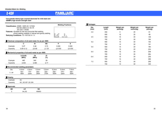 Shielded Metal Arc Welding 
Z-43F 
Iron-powder titania type covered electrode for mild steel and 
490MPa high tensile strength steel 
Classification: ASME / AWS A5.1 E7024 
EN ISO 2560-A-E 35 0 R 
JIS Z3211 D4340 
Features: ōSuitable for flat and horizontal fillet welding 
ōGood welding usability in manual and gravity welding 
Redrying Conditions: 70~100㷄x0.5~1 h 
Ű Chemical composition of all-weld metal (%) as per AWS 
Welding Positions: 
HF F 
㩷 C Si Mn P S 
Example 0.07 0.48 0.72 0.020 0.009 
Guaranty 0.05~0.12 㻡0.90㩷 㻡1.25㩷 㻡0.030㩷 㻡0.030㩷 
Ű Mechanical properties of all-weld metal as per AWS 
㩷 
㩷 
0.2%OS 
(MPa) 
TS 
(MPa) 
El 
(%) 
Example 480 540 29 
Guaranty 㻢400㩷 㻢480㩷 㻢17㩷 
Ű Recommended welding parameters 
Dia. 4.0mm 4.5mm 5.0mm 5.5mm 6.0mm 6.4mm 7.0mm 
F, HF 140~ 
190A 
170~ 
220䌁 
200~ 
250A 
220~ 
270A 
250~ 
300A 
270~ 
320䌁 
300~ 
350A 
Ű Polarity 
Example AC㩷 
Guaranty AC, DC-EP, DC-EN 
Ű Approvals 
AB LR NK 
3 3m,3G KMW3 
Ű Packages 
Dia. 
(mm) 
Length 
(mm) 
Weight per 
pack(kg) 
Weight per 
carton(kg) 
Weight per 
piece(g) 
4.0 450 5 20 81 
㩷 550 10 20 99 
4.5 550 10 20 129 
㩷 700 10 20 164 
5.0 550 10 20 150 
㩷 700 10 20 191 
5.5 550 10 20 184 
㩷 700 10 20 234 
6.0 550 10 20 208 
㩷 700 10 20 264 
6.4 550 10 20 235 
㩷 700 10 20 299 
7.0 550 10 20 259 
㩷 700 10 20 330 
38 39 
 