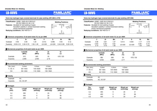 Shielded Metal Arc Welding Shielded Metal Arc Welding 
LB-88VS LB-98VS 
Extra low hydrogen type covered electrode for pipe welding (API-X60 to X70) 
Classification: ASME / AWS A5.5 E8018-G 
EN ISO 2560-A-E 46 2 Z B 
Features : ōSuitable for butt welding of pipes 
ōExcellent usability in vertical downward welding 
ōGood mechanical properties 
Redrying Conditions: 350~400㷄x1 h 
Ű Chemical composition of all-weld metal (%) as per AWS 
Welding Positions: 
OH 
H VD 
F 
㩷 C Si Mn P S Ni Mo 
Example 0.06 0.55 1.20 0.012 0.006 0.53 0.12 
Guaranty 0.05~0.10 0.30~0.75 1.00~1.40 㻡0.020㩷 㻡0.020 0.40~0.80 0.05~0.30 
Ű Mechanical properties of all-weld metal as per AWS 
㩷 
㩷 
0.2%OS 
(MPa) 
TS 
(MPa) 
El 
(%) 
IV 
(J) 
Example 510 620 30 -18㷄:120 
Guaranty 㻢460㩷 㻢550㩷 㻢19㩷 - 
Ű Recommended welding parameters 
㩷 Dia. (mm) 3.2mm 4.0mm 4.5mm 
F, VD, H 80~140䌁 130~200A 160~250A 
OH 80~120䌁 110~160A 130~190A 
Ű Polarity 
Example AC 㩷 
Guaranty AC, DC-EP 㩷 
Ű Packages 
Dia. 
(mm) 
Length 
(mm) 
Weight per 
pack(kg) 
Weight per 
carton(kg) 
Weight per 
piece(g) 
3.2 350 5 20 31 
4.0 400 5 20 56 
4.5 400 5 20 68 
Extra low hydrogen type covered electrode for pipe welding (API-X80) 
Classification: ASME / AWS A5.5 E9018-G 
EN ISO 2560-A-E 50 2 Z B 
Features : ōSuitable for butt welding of pipes 
ōExcellent usability in vertical downward welding 
ōGood mechanical properties 
Redrying Conditions: 350~400㷄x1 h 
Ű Chemical composition of all-weld metal (%) as per AWS 
Welding Positions: 
OH 
H VD 
F 
㩷 C Si Mn P S Ni Mo 
Example 0.06 0.61 1.27 0.013 0.004 1.17 0.18 
Guaranty 0.05~ 
0.10 
0.30~ 
0.75 
1.00~ 
1.50 㻡0.020㩷 㻡0.020㩷 0.90~ 
1.40 
0.10~ 
0.40 
Ű Mechanical properties of all-weld metal as per AWS 
㩷 
㩷 
0.2%OS 
(MPa) 
TS 
(MPa) 
El 
(%) 
IV 
(J) 
Example 560 660 30 -18㷄:130 
Guaranty 㻢530㩷 㻢620㩷 㻢17㩷 - 
Ű Recommended welding parameters 
㩷 Dia. (mm) 3.2mm 4.0mm 4.5mm 
F, VD, H 80~140䌁 130~200A 160~250A 
OH 80~120䌁 110~160A 130~190A 
Ű Polarity 
Example AC 㩷 
Guaranty AC, DC-EP 㩷 
Ű Packages 
Dia. 
(mm) 
Length 
(mm) 
Weight per 
pack(kg) 
Weigh per 
carton(kg) 
Weight per 
piece(g) 
3.2 350 5 20 31 
4.0 400 5 20 56 
4.5 400 5 20 67 
44 45 
 
