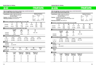 Shielded Metal Arc Welding Shielded Metal Arc Welding 
LB-62 
Extra low hydrogen and moisture resistant type covered electrode for 
550 to 610MPa high tensile strength steel 
Classification: ASME / AWS A5.5 E9016-G 
EN ISO 2560-A-E 50 3 Z B 
JIS Z3212 D5816 
Features: ƒSuitable for butt and fillet welding 
Redrying Conditions: 350~400㷄x1h 
Ű Chemical composition of all-weld metal (%) as per AWS 
Welding Positions: 
OH 
F 
H 
HF 
VU 
㩷 C Si Mn P S Ni Mo 
Example 0.07 0.61 1.15 0.011 0.005 0.63 0.26 
Guaranty 㻡0.09㩷 0.40~ 
0.75 
0.75~ 
1.35 㻡0.020 㻡0.020 0.40~ 
0.75 
0.20~ 
0.40 
Ű Mechanical properties of all-weld metal as per AWS 
㩷 
㩷 
0.2%OS 
(MPa) 
TS 
(MPa) 
El 
(%) 
IV 
(J) 
Example 550 650 30 -18㷄: 150 
Guaranty 㻢530㩷 㻢620㩷 㻢17㩷 - 
Ű Recommended welding parameters 
Dia. 2.6mm 3.2mm 4.0mm 5.0mm 6.0mm 
F, HF, H 55~85A 90~130䌁 130~180A 180~240A 250~310A 
VU, OH 50~80A 80~115䌁 110~170A 150~200A - 
Ű Polarity 
Example AC 
Guaranty AC, DC-EP 
Ű Approvals 
AB LR NV BV NK Others 
3YQ500(H10) 3m,3Ym(H15) 3YH10 3,3YHH KMW3Y50H10 CR 
Ű Packages 
Dia. 
(mm) 
Length 
(mm) 
Weight per 
pack (kg) 
Weight per 
carton (kg) 
Weight per 
piece (g) 
2.6 300 2 20 17 
3.2 350 5 20 30 
4.0 400 5 20 55 
5.0 400 5 20 85 
6.0 450 5 20 140 
LB-62UL 
Ultra low hydrogen and moisture resistant type covered electrode for 
550 to 610MPa high tensile strength steel 
Classification: ASME / AWS A5.5 E9016-G 
EN ISO 2560-A-E 50 3 Z B 
JIS Z3212 D5816 
Features : ƒSuitable for butt and fillet welding 
ƒUltra low hydrogen type with excellent crack 
resistibility 
Redrying Conditions: 350~430㷄x1h 
Ű Chemical composition of all-weld metal (%) as per AWS 
Welding Positions: 
OH 
F 
H 
HF 
VU 
㩷 C Si Mn P S Ni Mo 
Example 0.07 0.63 1.13 0.010 0.006 0.65 0.25 
Guaranty 㻡0.09㩷 0.40~ 
0.75 
0.75~ 
1.35 㻡0.020 㻡0.020 0.45~ 
0.80 
0.20~ 
0.40 
Ű Mechanical properties of all-weld metal as per AWS 
㩷 
㩷 
0.2%OS 
(MPa) 
TS 
(MPa) 
El 
(%) 
IV 
(J) 
Example 550 650 30 -18㷄: 160 
Guaranty 㻢530㩷 㻢620㩷 㻢17㩷 - 
Ű Recommended welding parameters 
㩷 3.2mm 4.0mm 5.0mm 6.0mm 
F, HF, H 90~130䌁 130~180A 180~240A 250~310A 
VU, OH 80~115䌁 110~170A 150~200A - 
Ű Polarity 
Example AC 
Guaranty AC, DC-EP 
Ű Approvals 
Others 
CCS 
Ű Packages 
Dia. 
(mm) 
Length 
(mm) 
Weight per 
pack(kg) 
Weight per 
carton(kg) 
Weight per 
piece(g) 
3.2 350 5 20 31 
4.0 400 5 20 55 
5.0 400 5 20 85 
6.0 450 5 20 140 
104 105 
 