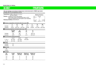 Shielded Metal Arc Welding 
LB-88LT 
Ultra low hydrogen and moisture resistant type covered electrode for 780MPa high tensile 
strength steel for low temperature service 
Classification: ASME / AWS A5.5 E11016-G 
110 
JIS Z3212 D8016 
Features : ƒSuitable for butt and fillet welding 
ƒGood impact values at temperatures down to -80㷄 
ƒUltra low hydrogen type with excellent crack resistibility 
Redrying Conditions: 350~430㷄x1h 
Ű Chemical composition of all-weld metal (%) as per AWS 
OH 
㩷 C Si Mn P S Ni Mo 
Example 0.04 0.58 1.81 0.012 0.006 2.62 0.73 
Guaranty 㻡0.09㩷 0.40~0.75 1.40~2.00 㻡0.020 㻡0.020 2.10~2.80 0.50~0.80 
Ű Mechanical properties of all-weld metal as per AWS 
㩷 
㩷 
0.2%OS 
(MPa) 
TS 
(MPa) 
El 
(%) 
IV 
(J) 
Example 750 840 20 -80㷄: 63 
Guaranty 㻢670㩷 㻢760㩷 㻢15㩷 -80㷄㻢27 
Ű Recommended welding parameters 
㩷 3.2mm 4.0mm 5.0mm 
F, HF, H 90~130䌁 130~180A 180~240A 
VU, OH 80~115䌁 100~170A - 
Ű Polarity 
Example AC 
Guaranty AC 
Ű Approvals 
NV 
5Y69H5 
Ű Packages 
Dia. 
(mm) 
Length 
(mm) 
Weight per 
pack (kg) 
Weight per 
carton (kg) 
Weight per 
piece (g) 
3.2 350 5 20 30 
4.0 400 5 20 54 
5.0 400 5 20 87 
Welding Positions: 
F 
H 
HF 
VU 
 