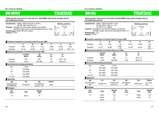 Flux Cored Arc Welding Flux Cored Arc Welding 
DW-A81Ni1 DW-55L 
Rutile type flux cored wire for mild steel and㩷 490-550MPa high tensile strength steel for 
low temperature service 
Classification : ASME / AWS A5.29 E81T1-Ni1M-J 
EN 758 T46 6 1Ni P M 2 H5 
Features : ōSuitable for butt and fillet welding in all positions 
ōExcellent impact value at low temperatures down to -60㷄 
Shielding gas: 80%Ar-20%CO2 mixture 
Polarity: DC-EP 
Ű Chemical composition of all-weld metal (%) as per AWS 
Welding positions: 
OH 
F 
H 
HF 
VU 
㩷 C Si Mn P S Ni 
Example 0.05 0.32 1.26 0.006 0.006 0.95 
Guaranty 㻡0.12㩷 㻡0.80㩷 㻡1.50㩷 㻡0.03㩷 㻡0.03㩷 㪇.80~1.10 
Ű Mechanical properties of all-weld metal as per AWS 
㩷 
㩷 
0.2%OS 
(MPa) 
TS 
(MPa) 
El 
(%) 
IV 
(J) 
Example 520 580 29 -60㷄: 142 
Guaranty 㻢470㩷 550~690㩷 㻢19㩷 -60㷄㻢27 
Ű Recommended welding parameters 
Dia. 1.2mm 
F 150~300A 
HF 150~300A 
H 150~280A 
VU, OH 150~250A 
Ű Approvals 
AB LR NV Others 
5YQ420SA(H5) 
4Y400SA(H5) 5Y42S(H5) ΧY42MS(H5), 
NV2-4L, 4-4L CWB 
Ű Packages 
Dia. 
(mm) Type Weight 
(kg) 
1.2 Spool 15 
㩷 
Rutile type flux cored wire for mild steel and 490-550MPa high tensile strength steel for 
low temperature service 
Classification : ASME / AWS A5.29 E81T1-K2C 
EN 758 T46 6 1.5Ni P C 1 H5 
JIS Z3313 YFL-C506R 
Features : ōSuitable for butt and fillet welding in all positions 
ōExcellent impact value at low temperatures down to -60㷄 
Shielding gas : CO2 
Polarity : DC-EP 
Ű Chemical composition of all-weld metal (%) as per AWS 
Welding positions: 
OH 
F 
H 
HF 
VU 
㩷 C Si Mn P S Ni 
Example 0.04 0.38 1.32 0.010 0.008 1.40 
Guaranty 㻡0.15㩷 㻡0.80㩷 0.50~ 
1.75 㻡0.03㩷 㻡0.03㩷 1.00~ 
2.00 
Ű Mechanical properties of all-weld metal as per AWS 
㩷 
㩷 
0.2%OS 
(MPa) 
TS 
(MPa) 
El 
(%) 
IV 
(J) 
Example 550 620 27 -60㷄: 70 
Guaranty 㻢470㩷 550~690 㻢22㩷 -60㷄㻢27 
Ű Recommended welding parameters 
Dia. 1.2mm 1.4mm 
F 150~300A 150~400A 
HF 150~300A 150~350A 
H 150~280A 150~300A 
VU, OH 150~250A 150~250A 
Ű Approvals 
AB LR NV BV NK Others 
3SA,4Y400SA, 
MG 5Y40S(H15) 㸋YMS(H10), 
NV2-4,4-4㩷 
SA3YM(HH), 
MG KSWL3G(C) GL, CCS, 
KR 
Ű Packages 
Dia. 
(mm) Type Weight 
(kg) 
Dia. 
(mm) Type Weight 
(kg) 
1.2 Spool 12.5 1.4 Spool 12.5 
㩷 Spool 15 㩷 Spool 15 
㩷 Spool 20 
116 117 
 