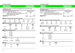 Flux Cored Arc Welding Flux Cored Arc Welding 
DW-A55LSR DW-62L 
Rutile type flux cored wire for mild steel and 490-550MPa high tensile strength steel for 
low temperature service 
Classification: ASME / AWS A5.29 E81T1-Ni1M 
EN 758 T46 6 Z P M 1 H5 
Features : ƒSuitable for butt and fillet welding in all positions 
ƒExcellent impact value at low temperatures down to -60㷄 
in the as-welded and PWHT conditions 
Shielding gas: 80%Ar-20%CO2 mixture 
Polarity: DC-EP 
Ű Chemical composition of all-weld metal (%) as per AWS 
Welding positions 
OH 
F 
H 
HF 
VU 
㩷 C Si Mn P S Ni 
Example 0.05 0.33 1.32 0.009 0.008 0.90 
Guaranty 㻡0.12㩷 㻡0.80㩷 㻡1.50㩷 㻡0.03㩷 㻡0.03㩷 0.80䌾1.10 
Ű Mechanical properties of all-weld metal as per AWS 
㩷 
㩷 
0.2%OS 
(MPa) 
TS 
(MPa) 
El 
(%) 
IV 
(J) 
PWHT 
(㷄xh) 
Example 510 570 29 -60㷄: 120 AW 
㩷 450 530 33 -60㷄: 70 620x2 
Guaranty 㻢470㩷 550~690 㻢22㩷 -60㷄㻢27 AW 
Ű Recommended welding parameters 
Dia. 1.2mm 
F 150~300A 
HF 150~300A 
H 150~280A 
VU, OH 150~250A 
Ű Approvals 
AB LR NV 
5YQ420SA(H5) 5Y42S(H5) 㸋Y42MS(H5), 
NV2-4L,4-4L㩷 
Ű Packages 
Dia. 
(mm) Type Weight 
(kg) 
1.2 Spool 15 
㩷 
Rutile type flux cored wire for 550-620 MPa high tensile strength steel for 
low temperature service 
Classification: ASME / AWS A5.29 E91T1-Ni2C-J 
EN 758 T50 6 Z P C 2 H5 
Features : ƒSuitable for butt and fillet welding in all positions 
ƒExcellent impact value at low temperatures down to -60㷄 
ƒExcellent CTOD value at low temperatures down to -40㷄 
Shielding gas: CO2 
Polarity: DC-EP 
Ű Chemical composition of all-weld metal (%) as per AWS 
Welding positions: 
OH 
F 
H 
HF 
VU 
㩷 C Si Mn P S Ni 
Example 0.06 0.29 1.23 0.007 0.008 2.5 
Guaranty 㻡0.12㩷 㻡0.80㩷 㻡1.50㩷 㻡0.03㩷 㻡0.03㩷 1.75~2.75 
Ű Mechanical properties of all-weld metal as per AWS 
㩷 
㩷 
0.2%OS 
(MPa) 
TS 
(MPa) 
El 
(%) 
IV 
(J) 
PWHT 
(㷄xh) 
Example 580 650 25 -60㷄: 93 AW 
Guaranty 㻢540㩷 620~760 㻢17㩷 -60㷄㻢27 AW 
Ű Recommended welding parameters 
Dia. 1.2mm 
F 150~300A 
HF 150~300A 
H 150~280A 
VU, OH 150~250A 
Ű Packages 
Dia. 
(mm) Type Weight 
(kg) 
1.2 Spool 12.5 
120 121 
 