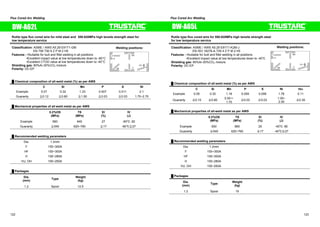 Flux Cored Arc Welding Flux Cored Arc Welding 
DW-A62L DW-A65L 
Rutile type flux cored wire for mild steel and㩷 550-620MPa high tensile strength steel for 
low temperature service 
Classification: ASME / AWS A5.29 E91T1-GM 
EN 758 T50 6 Z P M 2 H5 
Features : ōSuitable for butt and fillet welding in all positions 
ōExcellent impact value at low temperatures down to -60°C㩷 
ƒExcellent CTOD value at low temperatures down to -40°C 
Shielding gas: 80%Ar-20%CO2 mixture 
Polarity: DC-EP 
Ű Chemical composition of all-weld metal (%) as per AWS 
Welding positions: 
OH 
F 
H 
HF 
VU 
㩷 C Si Mn P S Ni 
Example 0.07 0.32 1.33 0.007 0.011 2.1 
Guaranty 㻡0.12㩷 㻡0.80㩷 㻡1.50㩷 㻡0.03㩷 㻡0.03㩷 1.75~2.75 
Ű Mechanical properties of all-weld metal as per AWS 
㩷 
㩷 
0.2%OS 
(MPa) 
TS 
(MPa) 
El 
(%) 
IV 
(J) 
Example 560 640 27 -60㷄: 82 
Guaranty 㻢540㩷 620~760 㻢17㩷 -60㷄㻢27 
㩷 㩷 
Ű Recommended welding parameters 㩷 
Dia. 1.2mm 
F 150~300A 
HF 150~300A 
H 150~280A 
VU, OH 150~250A 
Ű Packages 
Dia. 
(mm) Type Weight 
(kg) 
1.2 Spool 12.5 
Rutile type flux cored wire for 550-620MPa high tensile strength steel 
for low temperature service 
Classification: ASME / AWS A5.29 E91T1-K2M-J 
EN ISO 18276-A-T55 4 Z P M 2 H5 
Features : ōSuitable for butt and fillet welding in all positions 
ōExcellent impact value at low temperatures down to -40㷄 
Shielding gas: 80%Ar-20%CO2 mixture 
Polarity: DC-EP 
Ű Chemical composition of all-weld metal (%) as per AWS 
Welding positions: 
OH 
F 
H 
HF 
VU 
㩷 C Si Mn P S Ni 䌍䌯㩷 
Example 0.05 0.32 1.18 0.009 0.008 1.78 0.11 
Guaranty 㻡0.15㩷 㻡0.80㩷 0.50䌾㩷 
1.75 
㻡0.03㩷 㻡0.03㩷 1.00~ 
2.00 㻡0.35㩷 
㩷 㩷 㩷 㩷 㩷 
Ű Mechanical properties of all-weld metal as per AWS 
㩷 
㩷 
0.2%OS 
(MPa) 
TS 
(MPa) 
El 
(%) 
IV 
(J) 
Example 600 660 25 -40㷄: 80 
Guaranty 㻢540㩷 620~760 㻢17㩷 -40㷄㻢27 
Ű Recommended welding parameters 
Dia. 1.2mm 
F 150~300A 
HF 150~300A 
H 150~280A 
VU, OH 150~250A 
Ű Packages 
Dia. 
(mm) Type Weight 
(kg) 
1.2 Spool 15 
122 123 
 