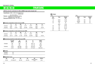 Submerged Arc Welding 
MF-38  US-49 
SAW flux and wire combination for 550 to 590MPa high tensile strength steel 
Classification: ASME / AWS A5.23 F8A4-EG-A4 
F8P6-EG-A4 
JIS Z3183 S584-H 
Features : ƒSuitable for butt and fillet welding 
ƒApplicable for 0.5%Mo steel 
Redrying conditions of flux: 150~350㷄x1h 
Ű Chemical composition of wire (%) as per AWS 
㩷 C Si Mn P S Mo Cu 
Example 0.09 0.03 1.58 0.014 0.013 0.52 0.10 
Guaranty 0.07~ 
0.12 㻡0.05㩷 1.25~ 
1.80 㻡0.025㩷 㻡0.025㩷 0.45~ 
0.60 㻡0.35㩷 
Ű Chemical composition of weld metal (%) as per AWS 
㩷 C Si Mn P S Mo Cu 
Example 0.10 0.37 1.35 0.014 0.014 0.53 - 
Guaranty 㻡0.15㩷 㻡0.80㩷 㻡1.60㩷 㻡0.030㩷 㻡0.030㩷 0.40~ 
0.65 㻡0.35㩷 
Ű Mechanical properties of weld metal as per AWS 
㩷 0.2%OS 
(MPa) 
TS 
(MPa) 
El 
(%) 
IV 
(J) 
PWHT 
(㷄xh) 
Example 520 640 28 -40㷄: 37 AW 
㩷 510 600 29 -51㷄: 40 600x3 
Guaranty 㻢470㩷 550~690 㻢20㩷 -40㷄㻢27 AW 
㩷 㻢470㩷 550~690 㻢20㩷 -51㷄㻢27 620±15x1 
Ű Polarity 
Example AC 
Guaranty AC 
Ű Approvals (Single) 
AB LR NV BV NK Others 
3YTM 3T,3YM,3YT 㸉YTM㩷 A3YTM KAW3Y46TM 
H10 CCS 
Ű Packages 
Wire Flux 
Dia. 
(mm) 
Type 
㩷 
Weight 
(kg) 
Mesh 
size 
Type 
㩷 
Weight 
(kg) 
1.6 spool 10,20 12x65 can 25 
2.0 spool 10,20 20x200 can 25 
2.4 coil 25 20xD can 25 
㩷 spool 10,20 㩷 㩷 㩷 
3.2 coil 25,76 
4.0 coil 25, 75 
4.8 coil 25,75 
6.4 coil 25 
136 137 
 