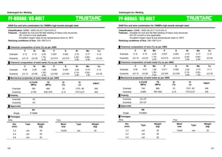 Submerged Arc Welding Submerged Arc Welding 
PF-H80AK  US-80LT 
SAW flux and wire combination for 780MPa high tensile strength steel 
Classification: ASME / AWS A5.23 F12A10-EG-G 
Features : ƒSuitable for butt and flat fillet welding of heavy duty structures 
ƒAC current is only applicable 
ƒExcellent impact value at low temperatures down to -80㷄 
Redrying conditions of flux: 250~350㷄x1h 
Ű Chemical composition of wire (%) as per AWS 
㩷 C Si Mn P S Ni Mo Cu 
Example 0.12 0.15 2.03 0.007 0.002 2.75 0.77 0.10 
Guaranty 㻡0.15㩷 㻡0.25 1.75~ 
2.25 㻡0.015㩷 㻡0.015 2.40~ 
2.90 
0.60~ 
0.90 㻡0.40㩷 
Ű Chemical composition of weld metal (%) as per AWS 
㩷 C Si Mn P S Ni Mo Cu 
Example 0.08 0.28 1.65 0.009 0.004 2.45 0.74 0.12 
Guaranty 㻡0.12㩷 㻡0.80 1.20~ 
2.20 㻡0.030㩷 㻡0.030 2.10~ 
2.90 
0.50~ 
1.00 㻡0.35㩷 
Ű Mechanical properties of weld metal as per AWS 
㩷 0.2%OS 
(MPa) 
TS 
(MPa) 
El 
(%) 
IV 
(J) PWHT 
Example 760 840 22 -73㷄: 90 AW 
Guaranty 㻢750㩷 830~970 㻢14㩷 -73㷄㻢27 AW 
Ű Polarity 
Example AC 
Guaranty AC 
Ű Approvals 
㩷 NV 
Single ΧY69M 
Ű Packages 
Wire Flux 
Dia. 
(mm) 
Type 
㩷 
Weight 
(kg) 
Mesh 
size 
Type 
㩷 
Weight 
(kg) 
3.2 coil 25 10x48 can 20 
4.0 coil 25 㩷 㩷 㩷 
4.8 coil 25 
PF-H80AS  US-80LT 
SAW flux and wire combination for 780MPa high tensile strength steel 
Classification: ASME / AWS A5.23 F11A10-EG-G 
Features : ƒSuitable for butt and flat fillet welding of heavy duty structures 
ƒDC-EP current is only applicable 
ƒExcellent impact value at low temperatures down to -80㷄 
Redrying conditions of flux: 250~350㷄x1h 
Ű Chemical composition of wire (%) as per AWS 
㩷 C Si Mn P S Ni Mo Cu 
Example 0.12 0.15 2.03 0.007 0.002 2.75 0.77 0.10 
Guaranty 㻡0.15 㻡0.25 1.75~ 
2.25 㻡0.015 㻡0.015 2.40~ 
2.90 
0.60~ 
0.90 㻡0.40㩷 
Ű Chemical composition of weld metal (%) as per AWS 
㩷 C Si Mn P S Ni Mo Cu 
Example 0.06 0.51 1.64 0.011 0.002 2.42 0.73 0.11 
Guaranty 㻡0.12 㻡0.80 1.20~ 
2.20 㻡0.030 㻡0.030 2.10~ 
2.90 
0.50~ 
1.00 㻡0.35㩷 
Ű Mechanical properties of weld metal as per AWS 
㩷 0.2%OS 
(MPa) 
TS 
(MPa) 
El 
(%) 
IV 
(J) PWHT 
Example 740 860 23 -73㷄: 83 AW 
Guaranty 㻢680㩷 760~900 㻢15㩷 -73㷄㻢27 AW 
Ű Polarity 
Example DC-EP 
Guaranty DC-EP 
Ű Approvals 
AB 
Single 4YQ690 
Ű Packages 
Wire Flux 
Dia. 
(mm) Type Weight 
(kg) 
Mesh 
size Type Weight 
(kg) 
3.2 coil 25 10x48 can 20 
4.0 coil 25 㩷 㩷 㩷 
4.8 coil 25 
140 141 
 