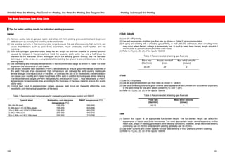 Shielded Metal Arc Welding, Flux Cored Arc Welding, Gas Metal Arc Welding, Gas Tungsten Arc Welding, Submerged Arc Welding 
For Heat-Resistant Low-Alloy Steel 
Ű Tips for better welding results for individual welding processes 
SMAW 
(1) Remove scale, rust, oil, grease, water, and other dirt from welding grooves beforehand to prevent 
defects such as porosity and cracking in the weld metal. 
(2) Use welding currents in the recommended range because the use of excessively high currents can 
cause imperfections such as poor X-ray soundness, much undercuts, much spatter, and hot 
cracking. 
(3) With low-hydrogen type electrodes, keep the arc length as short as possible to prevent porosity 
caused by nitrogen in the atmosphere. Limit the weaving width within two and a half times the 
diameter of the electrode. When striking an arc in the welding groove directly, use the backstep 
technique or strike an arc on a scrap plate before welding the groove to prevent blowholes in the arc 
starting bead. 
(4) Use preheating and interpass temperatures in the recommended range as shown in Table 1 in order 
to prevent the occurrence of cold cracks. 
(5) Use proper postweld heat treatment (PWHT) temperatures to ensure good mechanical properties of 
the weld. The use of an excessively high temperature can damage the weld causing inadequate 
tensile strength and impact value of the weld. In contrast, the use of an excessively low temperature 
can cause poor ductility and impact toughness of the weld in addition to inadequate stress relieving. 
The recommended ranges of PWHT temperatures are shown in Table 1. Hold weldments at PWHT 
temperatures for appropriate time according to the thickness of the base metal to ensure the quality 
of the weld. 
(6) Control heat input in predetermined ranges because heat input can markedly affect the crack 
resistibility and mechanical properties of the weld. 
Table 1 Recommended temperatures for preheating and interpass control and PWHT 
Type of steel Preheating and interpass 
temperature (°C) 
PWHT temperature (°C) 
Mn-Mo-Ni steel 150-250 590-650 
0.5Mo and 0.5Cr-0.5Mo steel 100-250 620-680 
1Cr-0.5Mo and 1.25Cr-0.5Mo steel 150-300 650-700 
2.25Cr-1Mo steel 200-350 680-730 
5Cr-0.5Mo and 9Cr-1Mo steel 250-350 710-780 
FCAW, GMAW 
(1) Use DC-EP polarity. 
(2) Use and appropriate shielded gas flow rate as shown in Table 2 for recommendation. 
(3) In spray arc welding with a shielding gas of Ar/O2 or Ar/5-20%CO2 admixture, short circuiting noise 
may occur when the arc voltage is excessively low. In such a case, keep the arc length about 4-5 
mm in order to prevent blowholes in the weld metal. 
(4) Refer to (1), (4), (5), (6) of the tips for SMAW. 
Table 2 Recommended shielding gas flow rate 
Flow rate 
Nozzle standoff 
(liter/min) 
(mm) 
Max wind velocity 
(m/sec) 
20-25 20 2 
GTAW 
(1) Use DC-EN polarity. 
(2) Use an appropriate shield gas flow rates as shown in Table 3. 
(3) Use back-shielding to ensure good reverse bead appearance and prevent the occurrence of porosity 
in the weld metal for low-alloy steels containing Cr over 1.25%. 
(4) Refer to (1), (4), (5), (6) of the tips for SMAW. 
Table 3 Recommended shielding gas flow rate 
Flow rate 
(liter/min) 
Max. wind velocity 
(m/sec) 
10-15 1 
SAW 
(1) Control flux supply at an appropriate flux-burden height. The flux-burden height can affect the 
appearance of beads and X-ray soundness. The most appropriate height varies depending on flux 
mesh size, shape of welding groove and other welding conditions; however, single electrode welding 
commonly use 25-35 mm while tandem welding generally use 30-45 mm. 
(2) Use lower currents and slower speeds for root pass welding of thick plates to prevent cracking. 
(3) Refer to (1), (4), (5), (6) of the tips for SMAW. 
150 151 
 