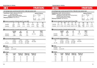 Shielded Metal Arc Welding Shielded Metal Arc Welding 
CM-9 
Low hydrogen type covered electrode for 9%Cr-1%Mo heat resistant steel 
Classification: ASME / AWS A5.5 E8016-B8 
JIS Z3223 DT2616 
Feature : ƒSuitable for butt and fillet welding 
ƒApplied for ASTM A387 Gr.9 and equivalents 
Redrying Conditions: 325~375㷄x1h 
Ű Chemical composition of all-weld metal (%) as per AWS 
Welding Positions: 
OH 
F 
H 
HF 
VU 
㩷 C Si Mn P S Cr Mo 
Example 0.08 0.40 0.68 0.007 0.004 9.56 1.03 
Guaranty 0.05~ 
0.10 㻡0.90㩷 㻡1.0㩷 㻡0.03 㻡0.03 8.0~ 
10.5 
0.85~ 
1.20 
Ű Mechanical properties of all-weld metal as per AWS 
㩷 
㩷 
0.2%OS 
(MPa) 
TS 
(MPa) 
El 
(%) 
IV 
(J) 
PWHT 
(㷄xh) 
Example 510 680 26 0㷄: 110 740x10 
Guaranty 㻢460㩷 㻢550㩷 㻢19㩷 - 740±15x1 
Ű Recommended welding parameters 
㩷 2.6mm 3.2mm 4.0mm 5.0mm 
F 55~85A 75~115䌁 120~160A 160~220A 
VU, OH 50~80A 70~110䌁 90~150A - 
Ű Polarity 
Example AC 
Guaranty AC, DC-EP 
Ű Packages 
Dia. 
(mm) 
Length 
(mm) 
Weight per 
pack (kg) 
Weight per 
carton (kg) 
Weight per 
piece (g) 
2.6 300 2 20 18 
3.2 350 5 20 30 
4.0 400 5 20 55 
5.0 400 5 20 85 
CM-9Cb 
Low hydrogen type covered electrode for 9%Cr-1%Mo-Nb-V heat resistant steel 
Classification: ASME / AWS A5.5 E9016-G 
Features : ƒSuitable for butt and fillet welding 
ƒApplicable for ASTM A387 Gr.91 and equivalents 
ƒExcellent creep rupture strength 
ƒGood performance by AC current 
Redrying Conditions: 325~375㷄x1h 
Ű Chemical composition of all-weld metal (%) as per AWS 
Welding Positions: 
OH 
F 
H 
HF 
VU 
㩷 C Si Mn P S Ni Cr Mo Nb V 
Example 0.06 0.31 1.51 0.006 0.003 0.94 9.11 1.06 0.03 0.18 
Guaranty 㻡0.12 㻡0.60 㻡2.00 㻡0.025 㻡0.025 㻡1.00 8.00~ 
10.50 
0.80~ 
1.20 㻡0.15㩷 㻡0.50㩷 
Ű Mechanical properties of all-weld metal as per AWS 
㩷 
㩷 
0.2%OS 
(MPa) 
TS 
(MPa) 
El 
(%) 
IV 
(J) 
PWHT 
(㷄xh) 
Example 600 750 25 0㷄: 81 750x5 
Guaranty 㻢530㩷 㻢620㩷 㻢17㩷 - 740±15x1 
Ű Recommended welding parameters 
Dia. 2.6mm 3.2mm 4.0mm 5.0mm 
F 55~85A 75~115䌁 120~160A 160~220A 
VU, OH 50~80A 70~110䌁 90~150A - 
Ű Polarity 
Example AC 
Guaranty AC, DC-EP 
Ű Packages 
Dia. 
(mm) 
Length 
(mm) 
Weight per 
pack (kg) 
Weight per 
carton (kg) 
Weight per 
piece (g) 
2.6 300 2 20 18 
3.2 350 5 20 31 
4.0 400 5 20 55 
5.0 400 5 20 85 
160 161 
 