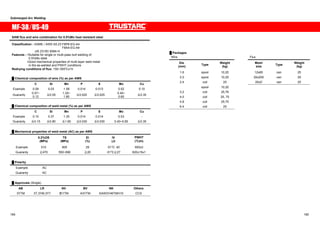 Submerged Arc Welding 
MF-38  US-49 
SAW flux and wire combination for 0.5%Mo heat resistant steel 
Classification : ASME / AWS A5.23 F8P6-EG-A4 
F8A4-EG-A4 
JIS Z3183 S584-H 
Features : ƒSuitable for single or multi-pass butt welding of 
0.5%Mo steel 
ƒGood mechanical properties of multi-layer weld metal 
in the as-welded and PWHT conditions 
Redrying conditions of flux: 150~350㷄x1h 
Ű Chemical composition of wire (%) as per AWS 
㩷 C Si Mn P S Mo Cu 
Example 0.09 0.03 1.58 0.014 0.013 0.52 0.10 
Guaranty 0.07~ 
0.12 㻡0.05 1.25~ 
1.80 㻡0.025㩷 㻡0.025㩷 0.45~ 
0.60 㻡0.35㩷 
Ű Chemical composition of weld metal (%) as per AWS 
㩷 C Si Mn P S Mo Cu 
Example 0.10 0.37 1.35 0.014 0.014 0.53 - 
Guaranty 㻡0.15㩷 㻡0.80 㻡1.60㩷 㻡0.030㩷 㻡0.030㩷 0.40~0.65 㻡0.35㩷 
Ű Mechanical properties of weld metal (AC) as per AWS 
㩷 0.2%OS 
(MPa) 
TS 
(MPa) 
El 
(%) 
IV 
(J) 
PWHT 
(㷄xh) 
Example 510 600 29 -51㷄: 40 600x3 
Guaranty 㻢470㩷 550~690 㻢20㩷 -51㷄㻢27 620±15x1 
Ű Polarity 
Example AC 
Guaranty AC 
Ű Approvals (Single) 
AB LR NV BV NK Others 
3YTM 3T,3YM,3YT 㸉YTM㩷 A3YTM KAW3Y46TMH10 CCS 
Ű Packages 
Wire Flux 
Dia. 
(mm) Type Weight 
(kg) 
Mesh 
size Type Weight 
(kg) 
1.6 spool 10,20 12x65 can 25 
2.0 spool 10,20 20x200 can 25 
2.4 coil 25 20xD can 25 
㩷 spool 10,20 㩷 㩷 㩷 
3.2 coil 25,76 
4.0 coil 25, 75 
4.8 coil 25,75 
6.4 coil 25 
184 185 
 