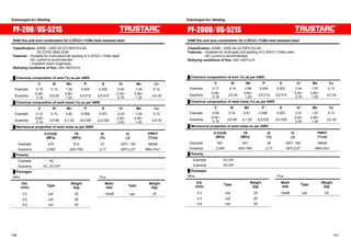 Submerged Arc Welding Submerged Arc Welding 
PF-200  US-521S 
SAW flux and wire combination for 2.25%Cr-1%Mo heat resistant steel 
Classification: ASME / AWS A5.23 F9P2-EG-B3 
JIS Z3183 S642-2CM 
Features : ƒSuitable for multi-pass butt welding of 2.25%Cr-1%Mo steel 
ƒAC current is recommended 
ƒ Excellent notch toughness 
Redrying conditions of flux: 200~300㷄x1h 
Ű Chemical composition of wire (%) as per AWS 
㩷 C Si Mn P S Cr Mo Cu 
Example 0.16 0.14 1.00 0.005 0.002 2.45 1.05 0.12 
Guaranty 0.08~ 
0.18 㻡0.25 0.80~ 
1.20 㻡0.012㩷 㻡0.012 2.20~ 
2.70 
0.90~ 
1.20 㻡0.30㩷 
Ű Chemical composition of weld metal (%) as per AWS 
㩷 C Si Mn P S Cr Mo Cu 
Example 0.12 0.10 0.82 0.008 0.001 2.34 1.04 0.12 
Guaranty 0.05~ 
0.15 㻡0.80 㻡1.20㩷 㻡0.030㩷 㻡0.030 2.00~ 
2.50 
0.90~ 
1.20 㻡0.35㩷 
Ű Mechanical properties of weld metal as per AWS 
㩷 
㩷 
0.2%OS 
(MPa) 
TS 
(MPa) 
El 
(%) 
IV 
(J) 
PWHT 
(㷄xh) 
Example 470 610 27 -29㷄: 150 690x8 
Guaranty 㻢540㩷 620~760 㻢17㩷 -29㷄㻢27 690±15x1 
Ű Polarity 
Example AC 
Guaranty AC, DC-EP 
Ű Packages 
Wire Flux 
Dia. 
(mm) Type Weight 
(kg) 
Mesh 
size Type Weight 
(kg) 
3.2 coil 25 10x48 can 20 
4.0 coil 25 㩷 㩷 
4.8 coil 25 
PF-200D  US-521S 
SAW flux and wire combination for 2.25%Cr-1%Mo heat resistant steel 
Classification: ASME / AWS A5.23 F9P2-EG-B3 
Features : ƒSuitable for multi-pass butt welding of 2.25%Cr-1%Mo steel 
ƒDC current is recommended 
Redrying conditions of flux: 200~300㷄x1h 
Ű Chemical composition of wire (%) as per AWS 
㩷 C Si Mn P S Cr Mo Cu 
Example 0.17 0.14 0.96 0.004 0.002 2.44 1.07 0.13 
Guaranty 0.08~ 
0.18 㻡0.25 0.80~ 
1.20 㻡0.012 㻡0.012 2.20~ 
2.70 
0.90~ 
1.20 㻡0.30㩷 
Ű Chemical composition of weld metal (%) as per AWS 
㩷 C Si Mn P S Cr Mo Cu 
Example 0.09 0.16 0.81 0.006 0.003 2.41 1.07 0.13 
Guaranty 0.05~ 
0.15 㻡0.80 㻡1.20 㻡0.030 㻡0.030 2.00~ 
2.50 
0.90~ 
1.20 㻡0.35㩷 
Ű Mechanical properties of weld metal as per AWS 
㩷 
㩷 
0.2%OS 
(MPa) 
TS 
(MPa) 
El 
(%) 
IV 
(J) 
PWHT 
(㷄xh) 
Example 507 621 26 -29㷄: 164 690x6 
Guaranty 㻢540㩷 620~760 㻢17㩷 -29㷄㻢27 690±15x1 
Ű Polarity 
Example DC-EP 
Guaranty DC-EP 
Ű Packages 
Wire Flux 
Dia. 
(mm) Type Weight 
(kg) 
Mesh 
size Type Weight 
(kg) 
3.2 coil 25 10x48 can 20 
4.0 coil 25 㩷 㩷 
4.8 coil 25 
190 191 
 